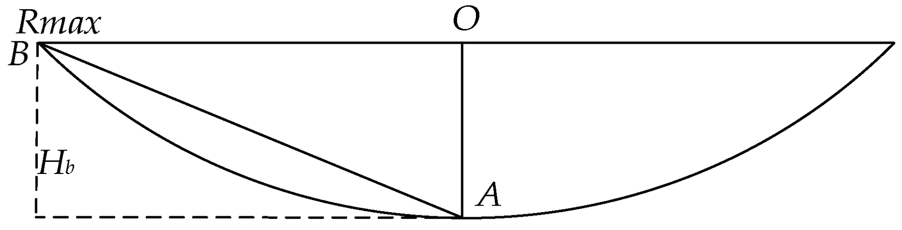 Applsci 12 10601 g006