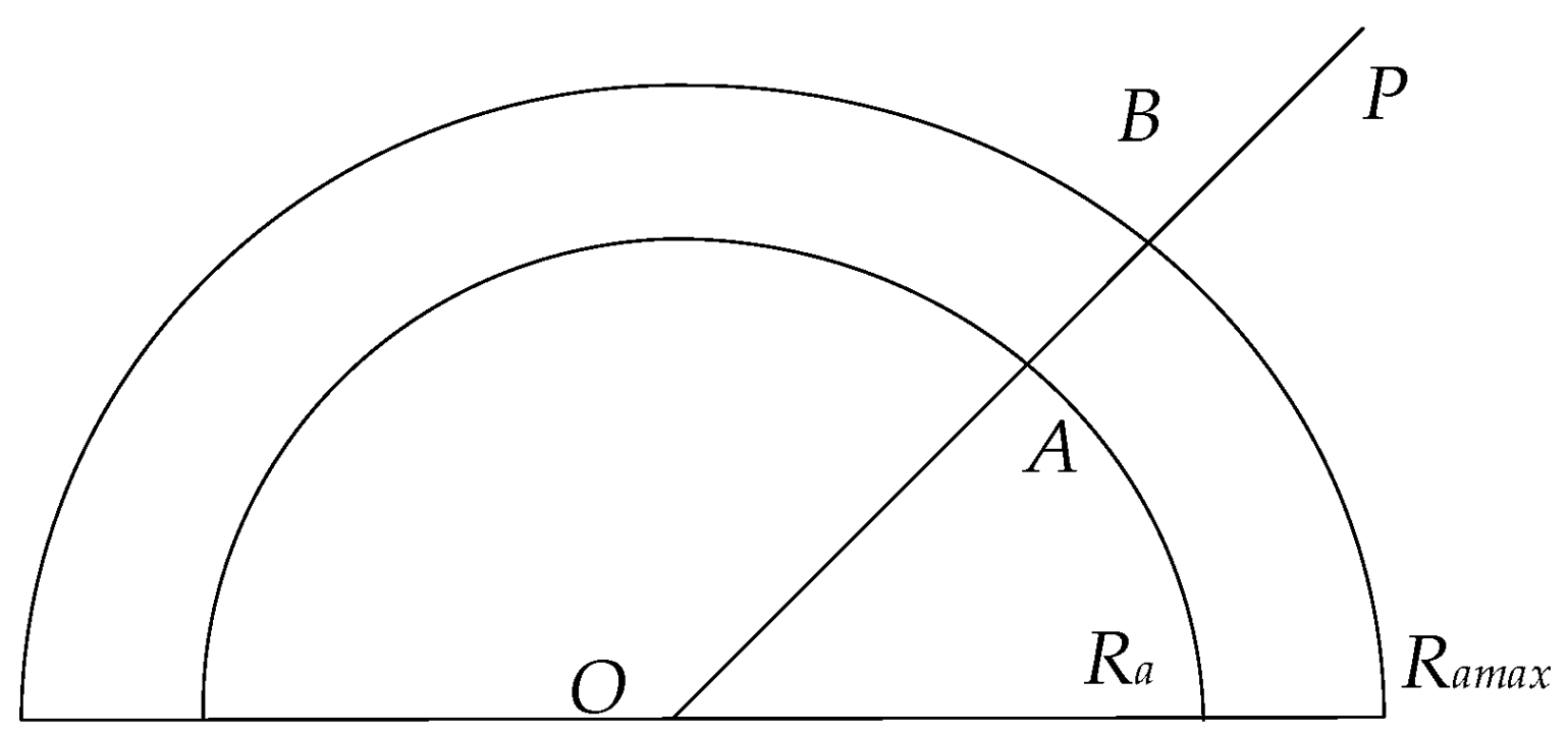 Applsci 12 10601 g008