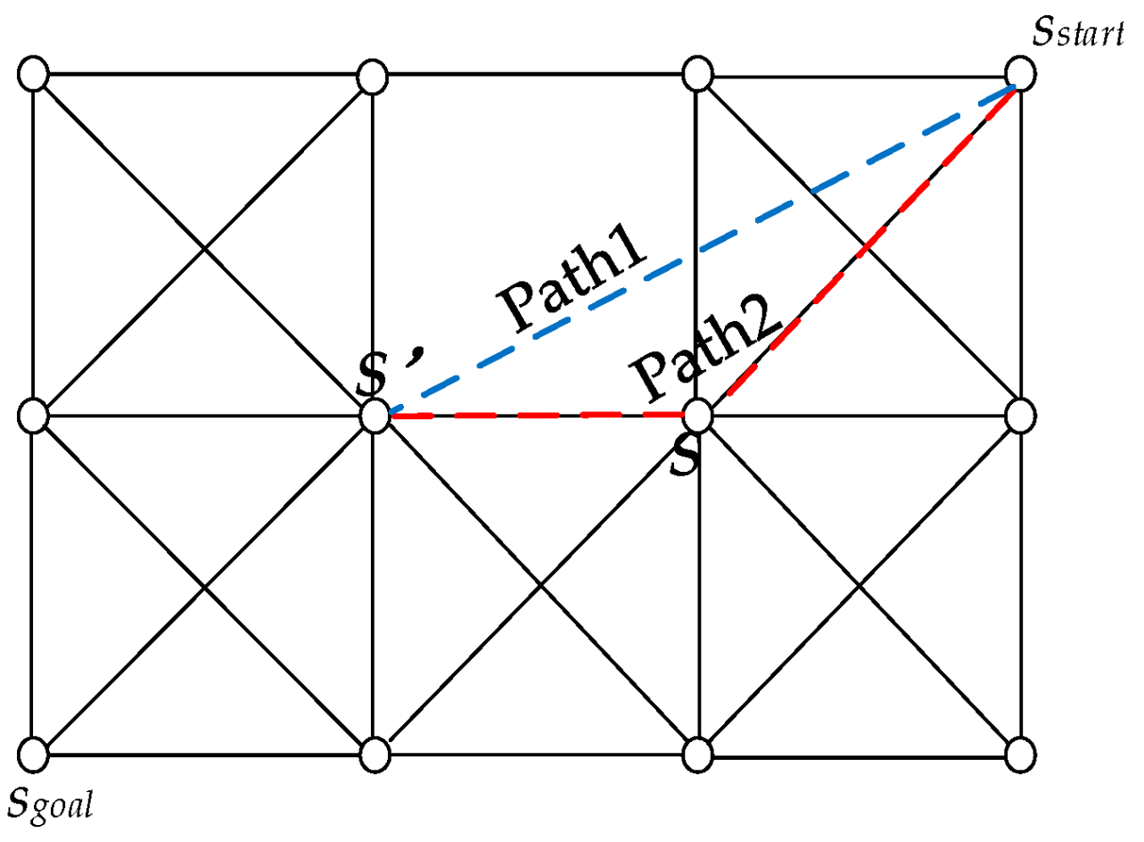 Applsci 12 10601 g012