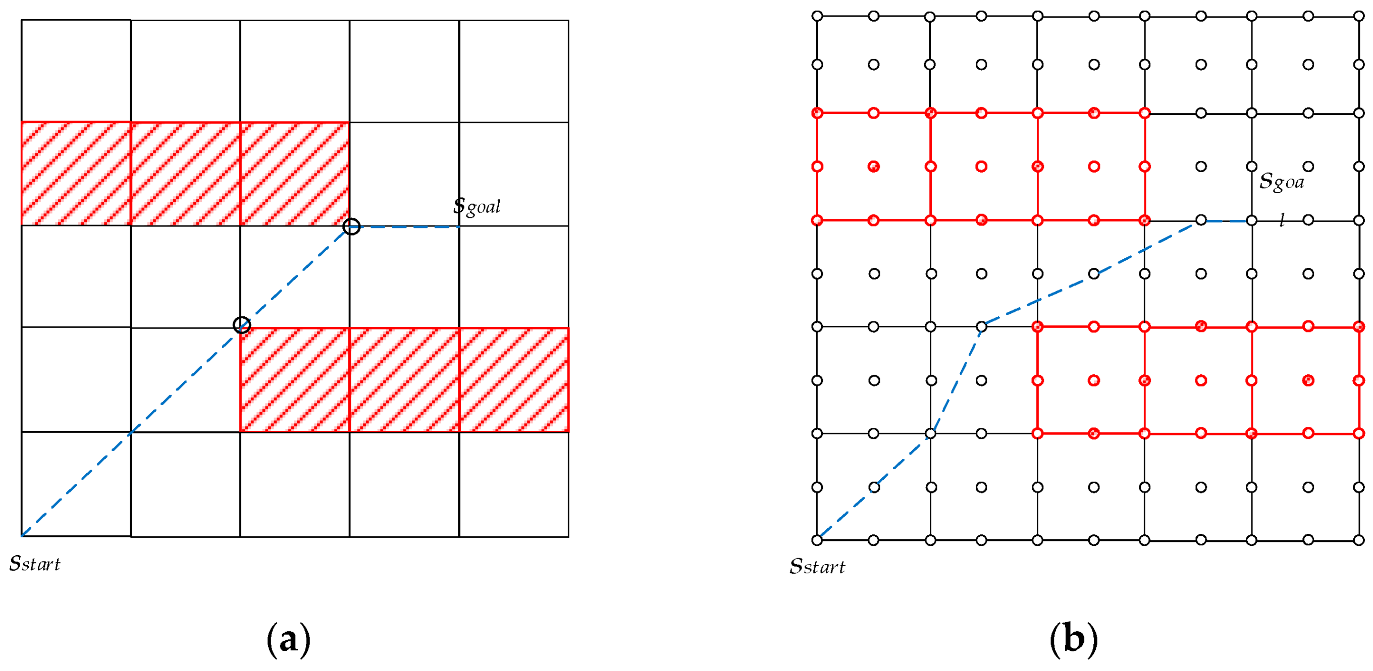 Applsci 12 10601 g013