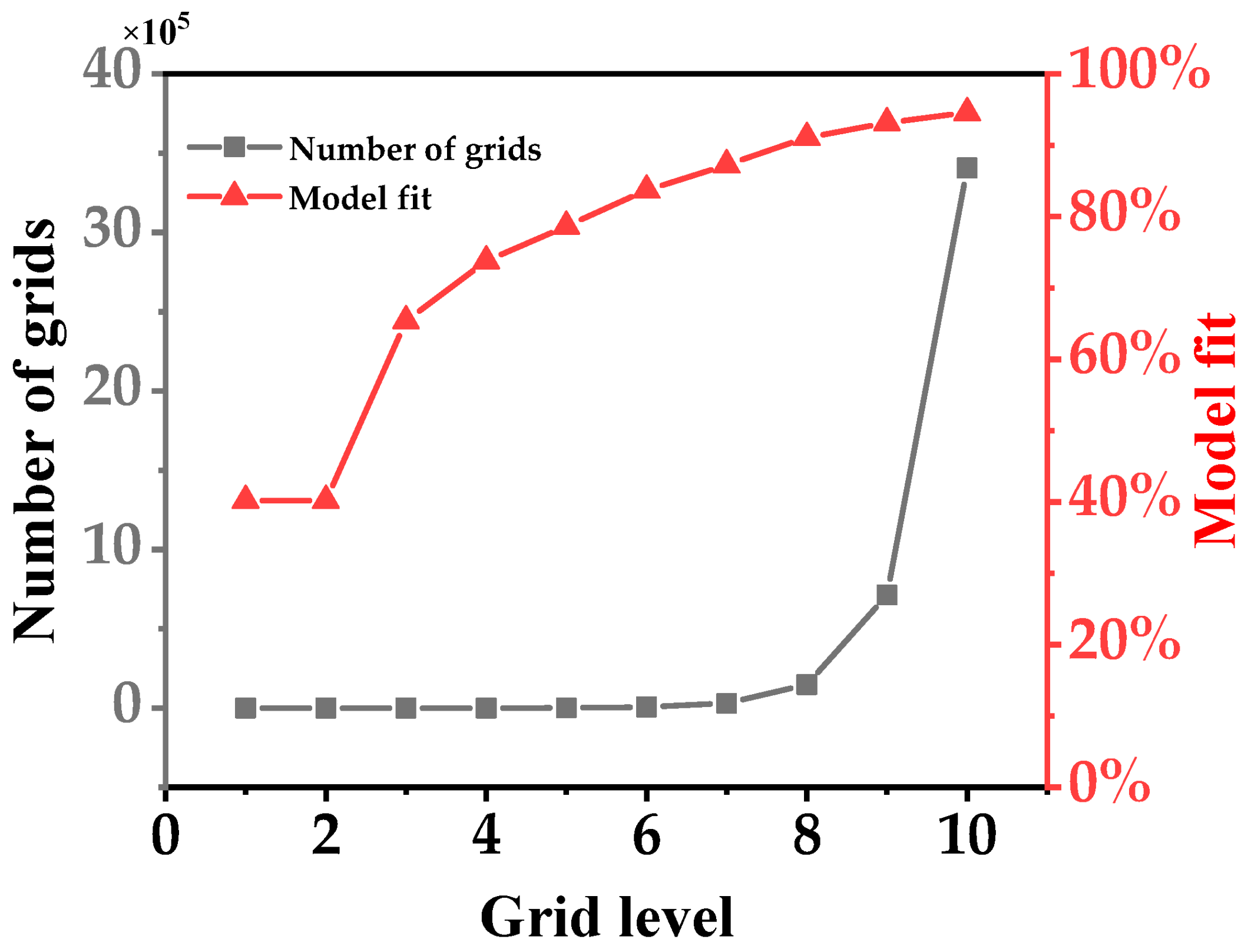 Applsci 12 10601 g018