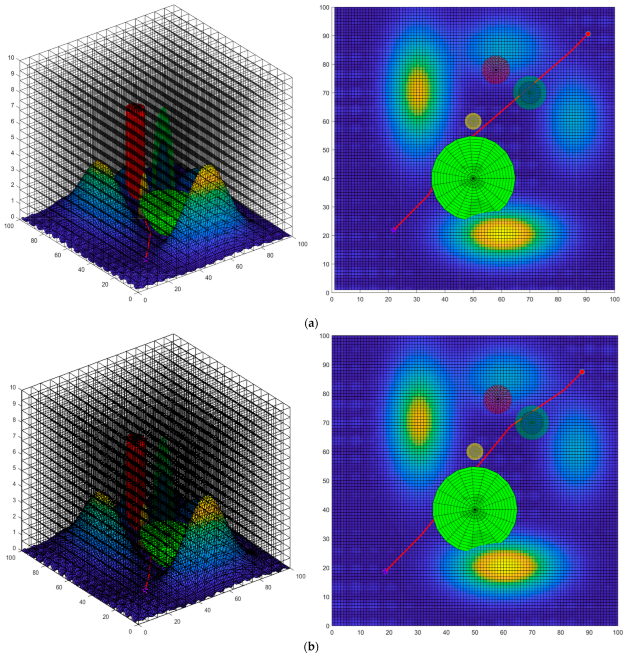 Applsci 12 10601 g019