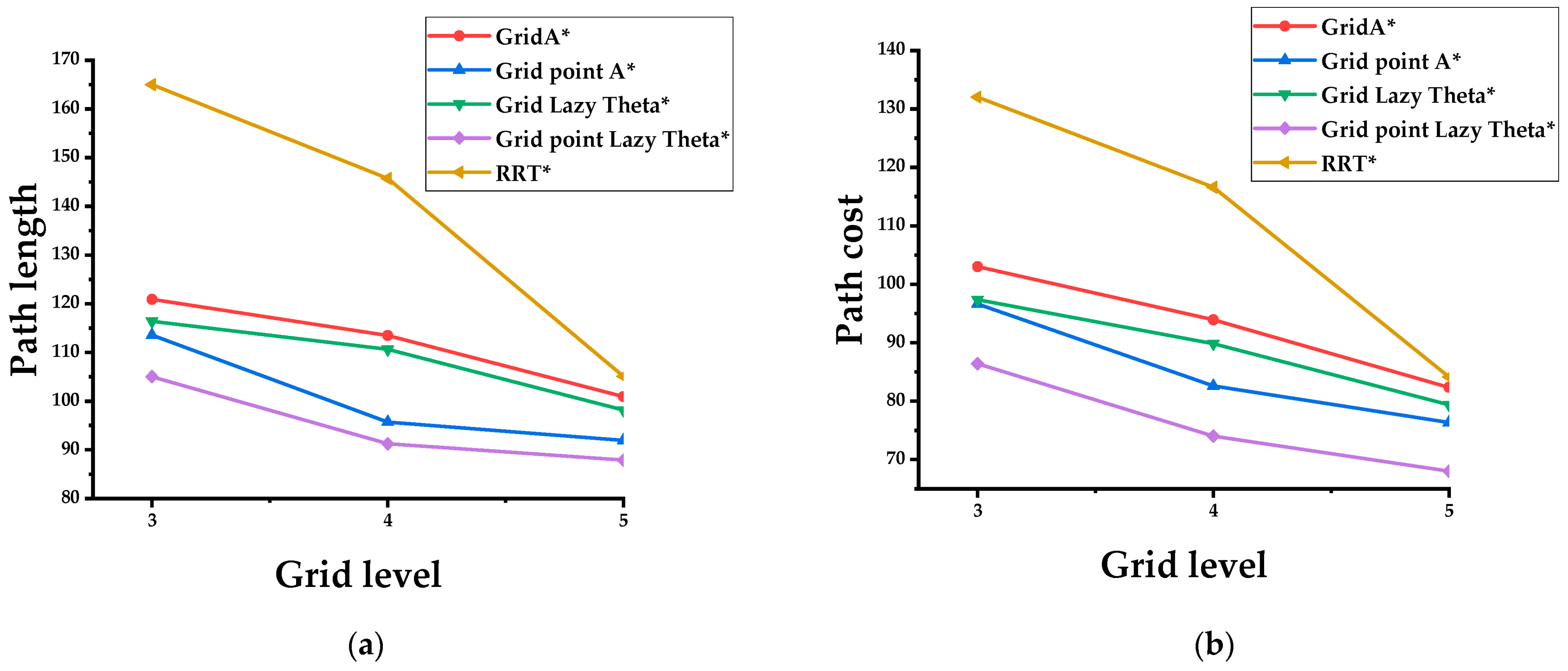 Applsci 12 10601 g020a