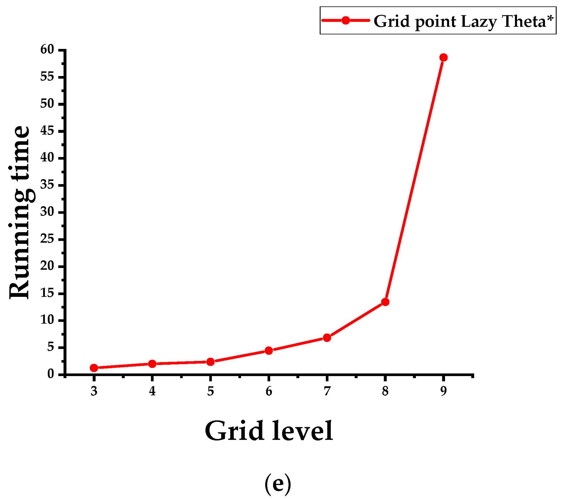 Applsci 12 10601 g022b