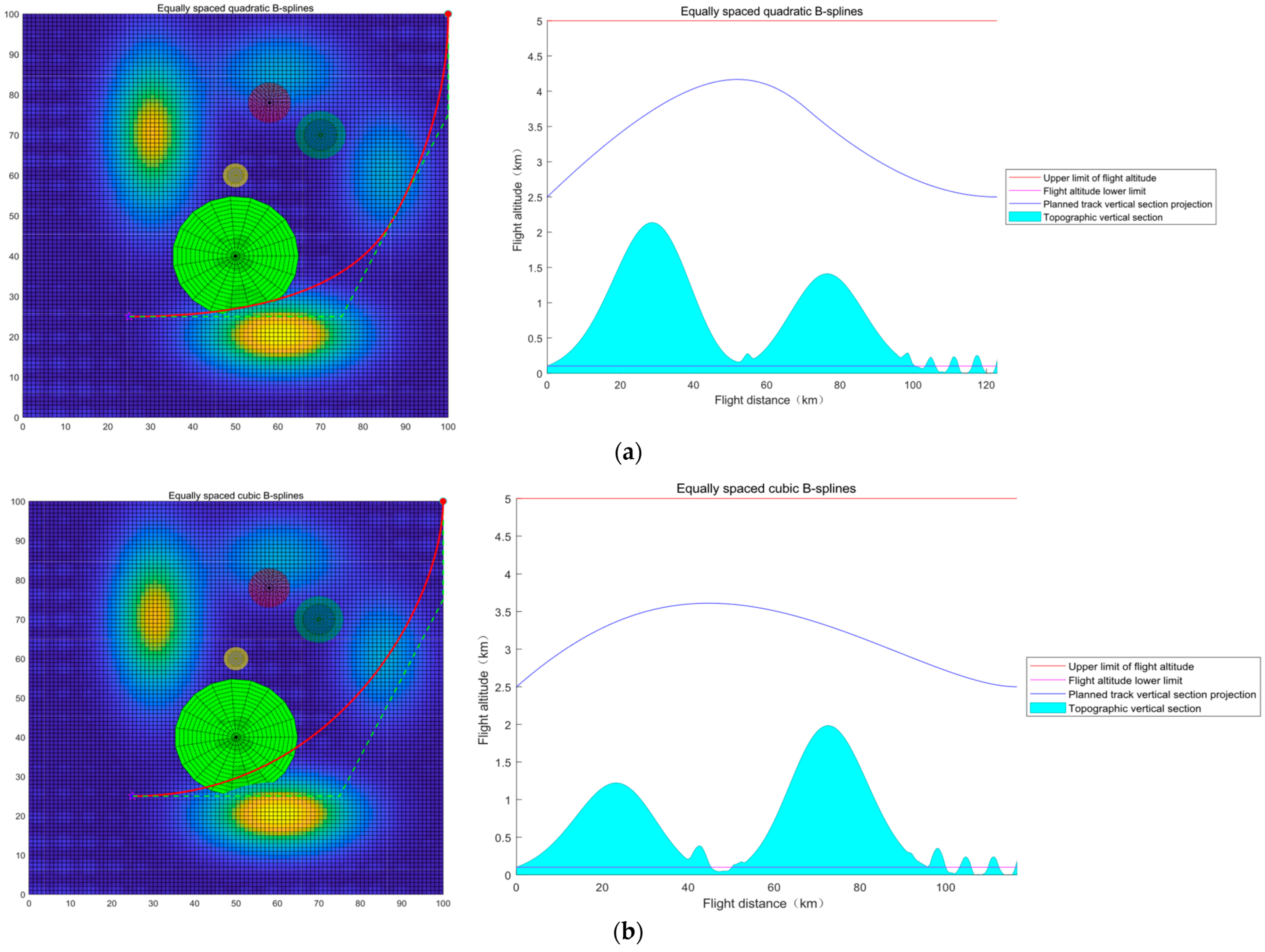 Applsci 12 10601 g023