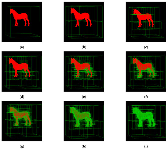 Applsci 12 10601 g0a1a