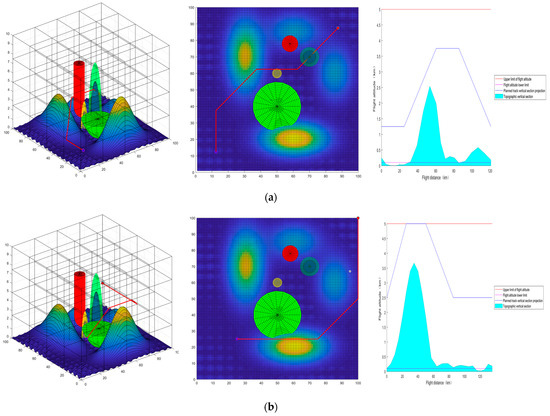 Applsci 12 10601 g0a2a