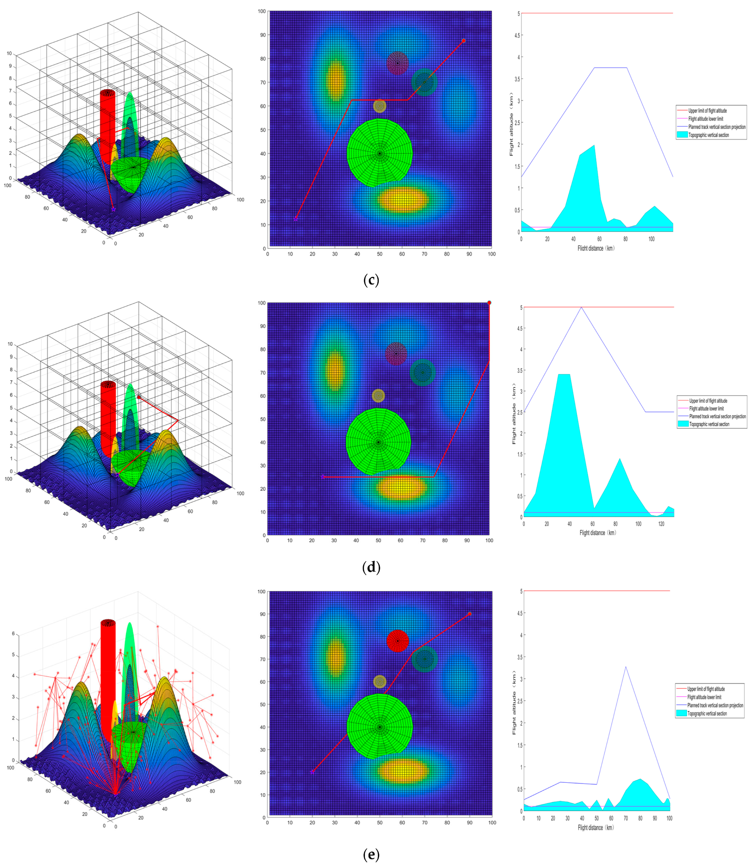 Applsci 12 10601 g0a2b