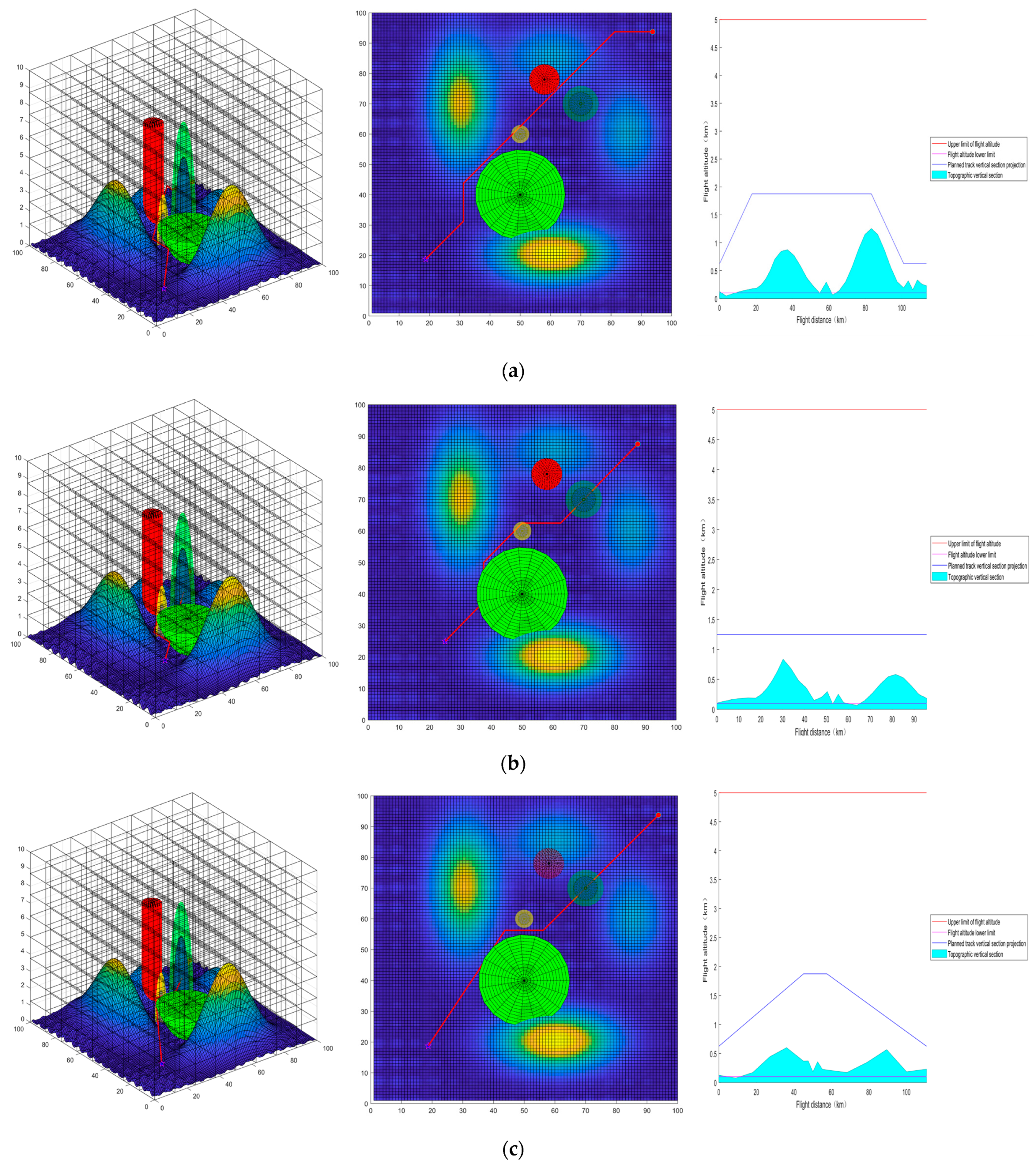 Applsci 12 10601 g0a3a
