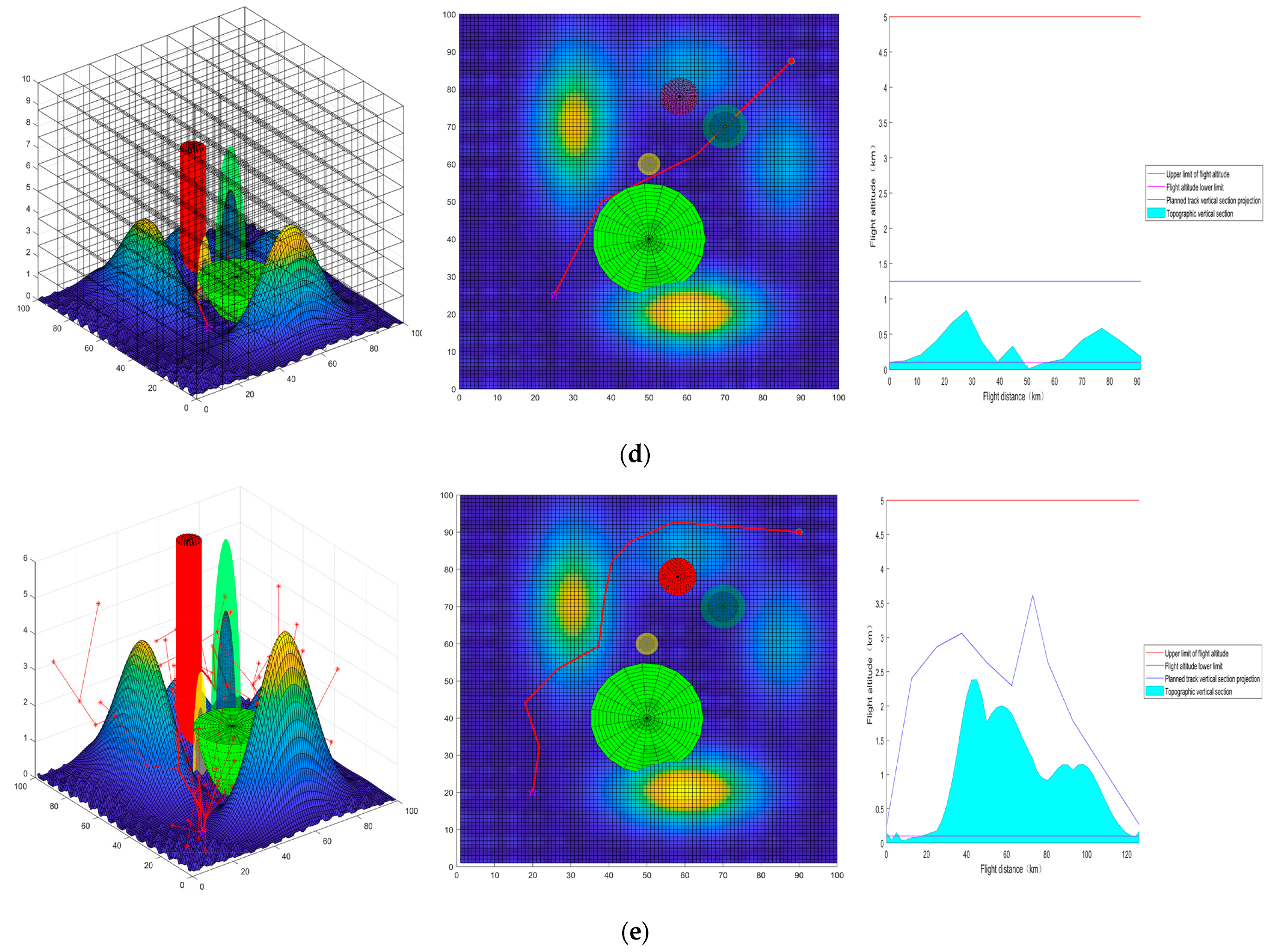 Applsci 12 10601 g0a3b