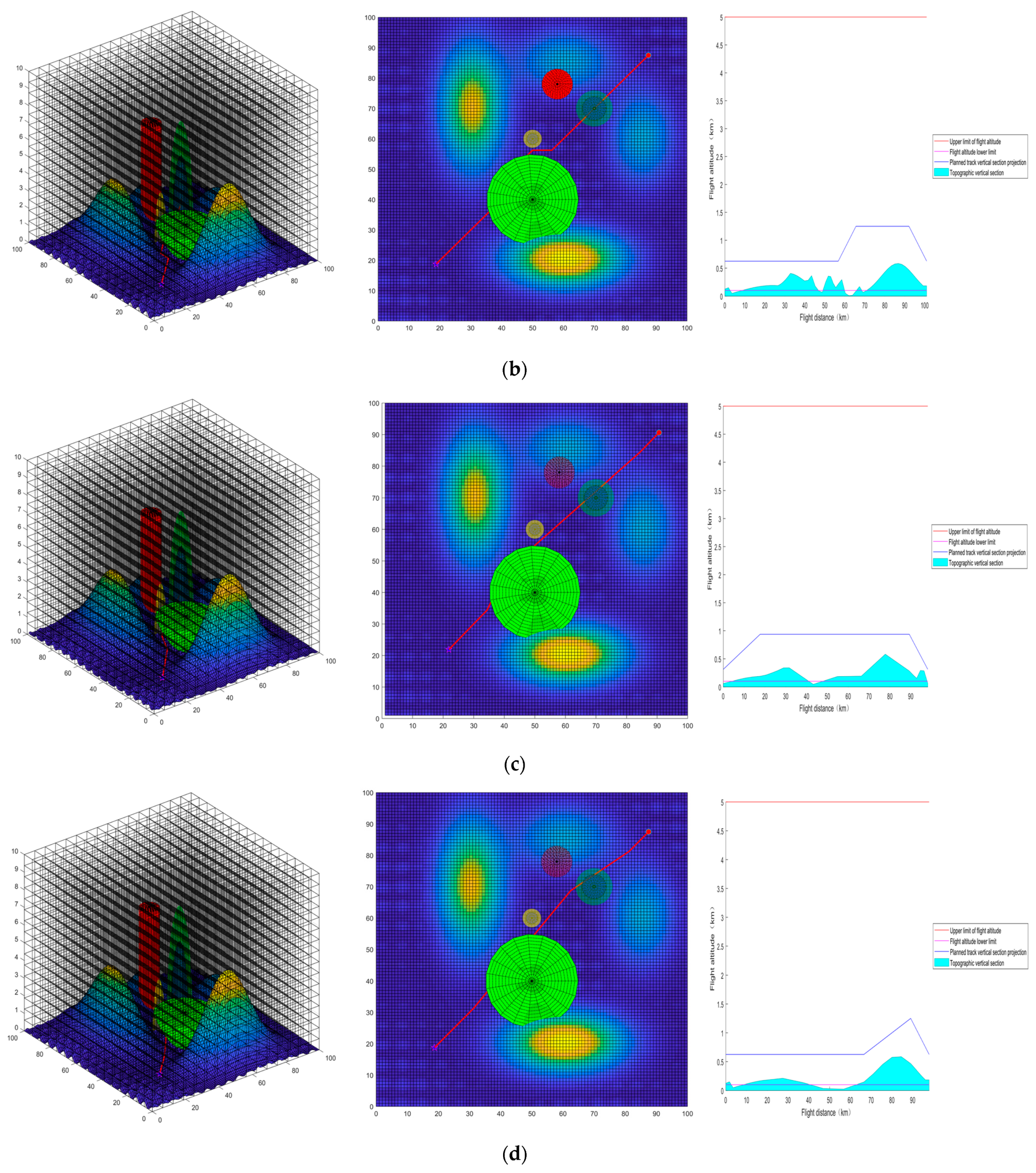 Applsci 12 10601 g0a4b