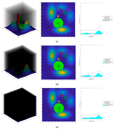 Applsci 12 10601 g0a5b