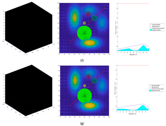 Applsci 12 10601 g0a5c