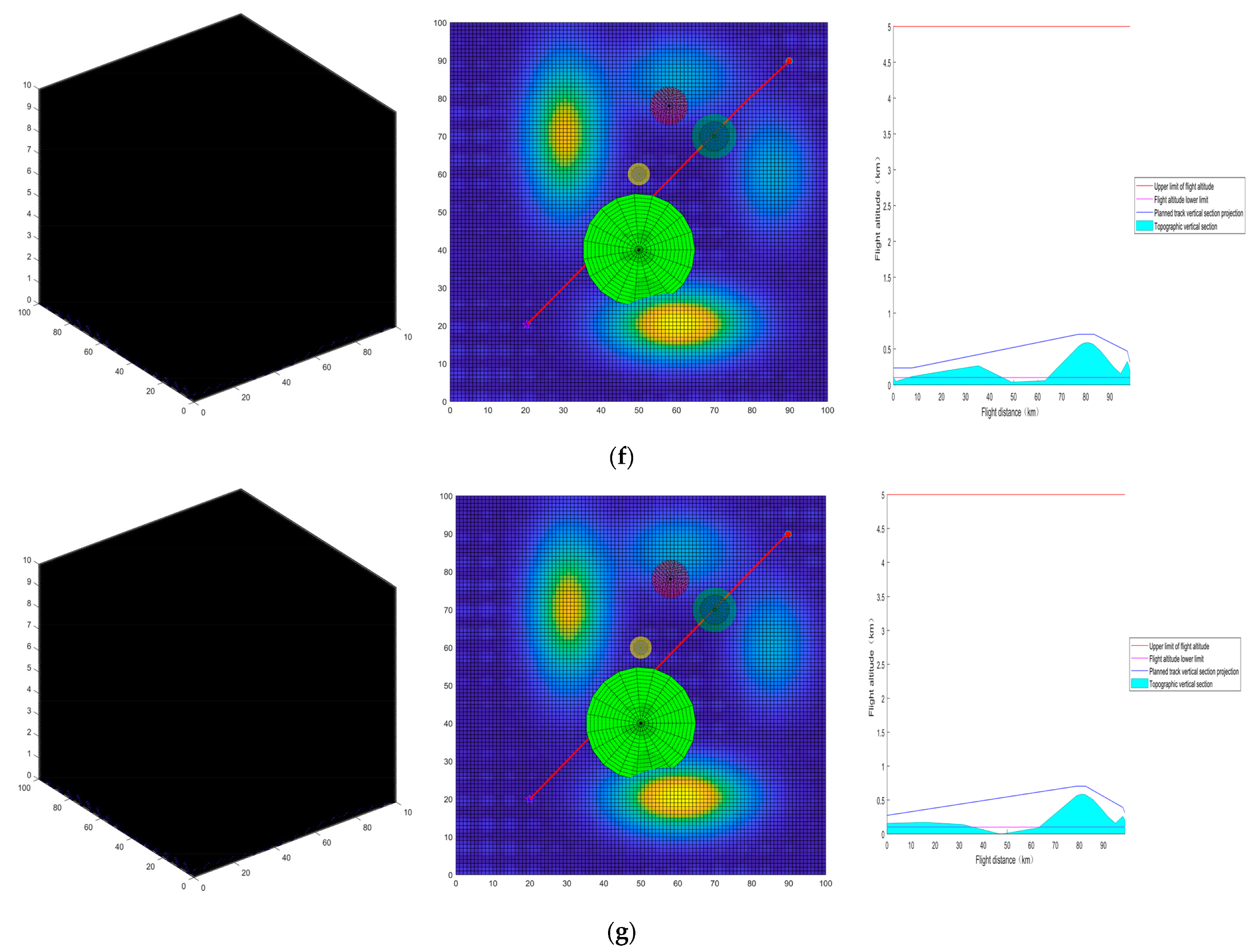 Applsci 12 10601 g0a5c