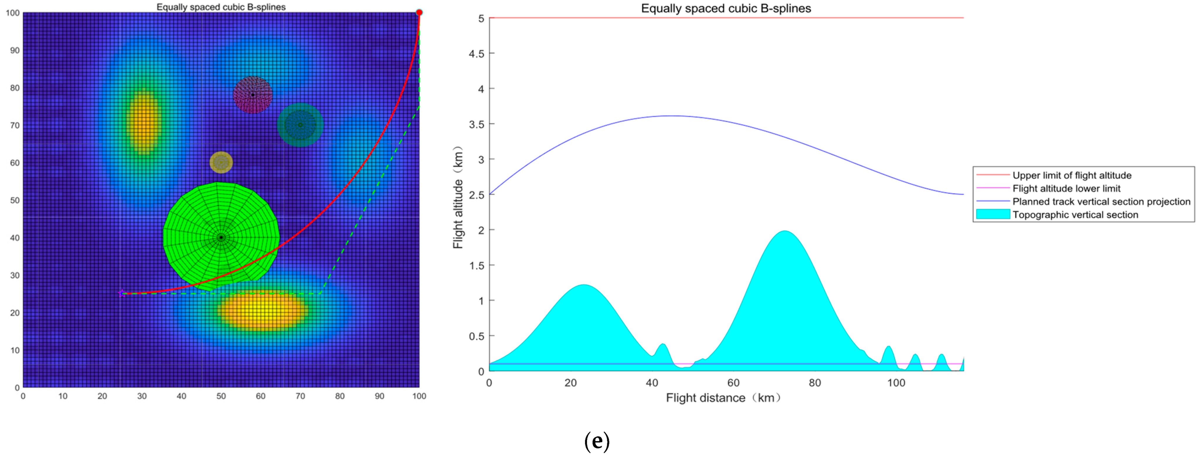 Applsci 12 10601 g0a6c