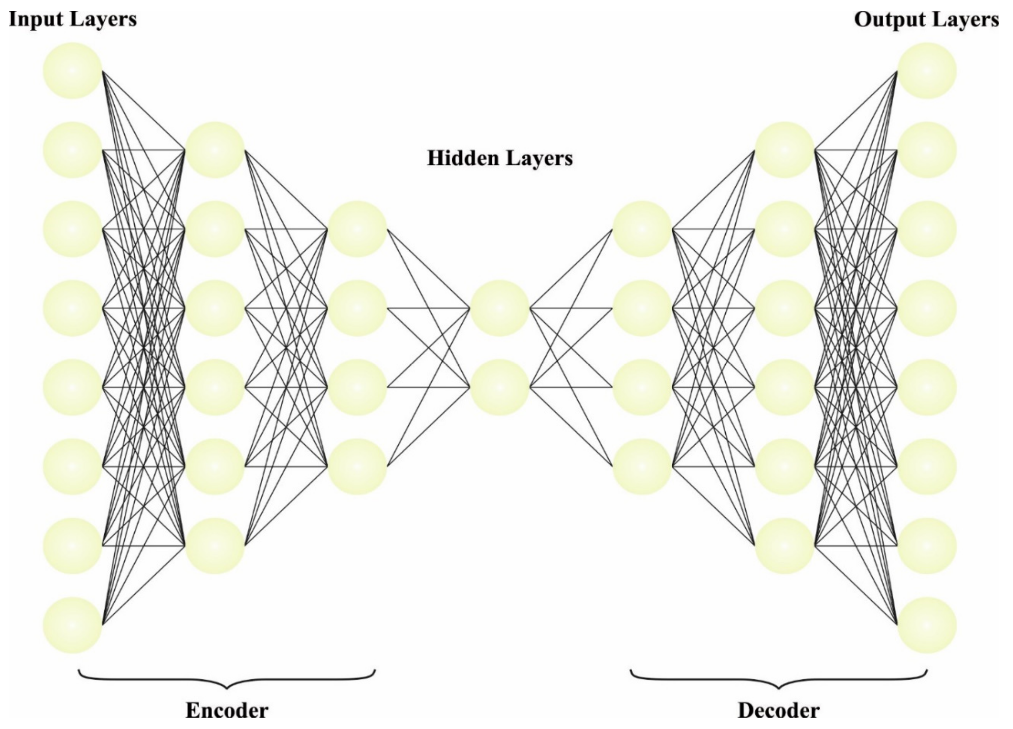 Applsci 12 10605 g002 Applsci 12 10605 g002