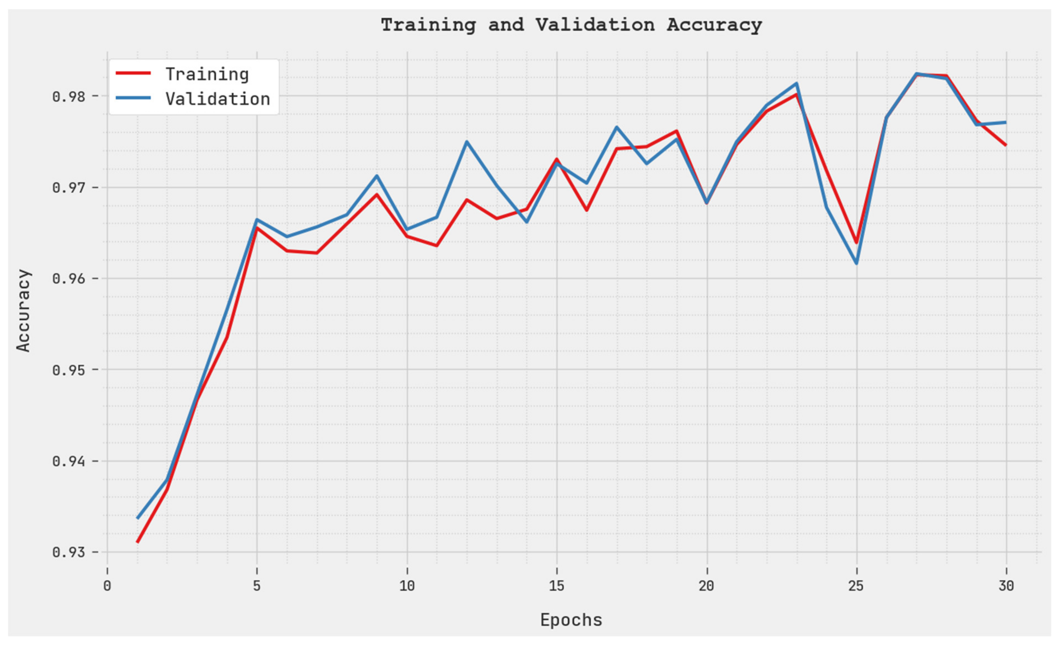 Applsci 12 10605 g008 Applsci 12 10605 g008