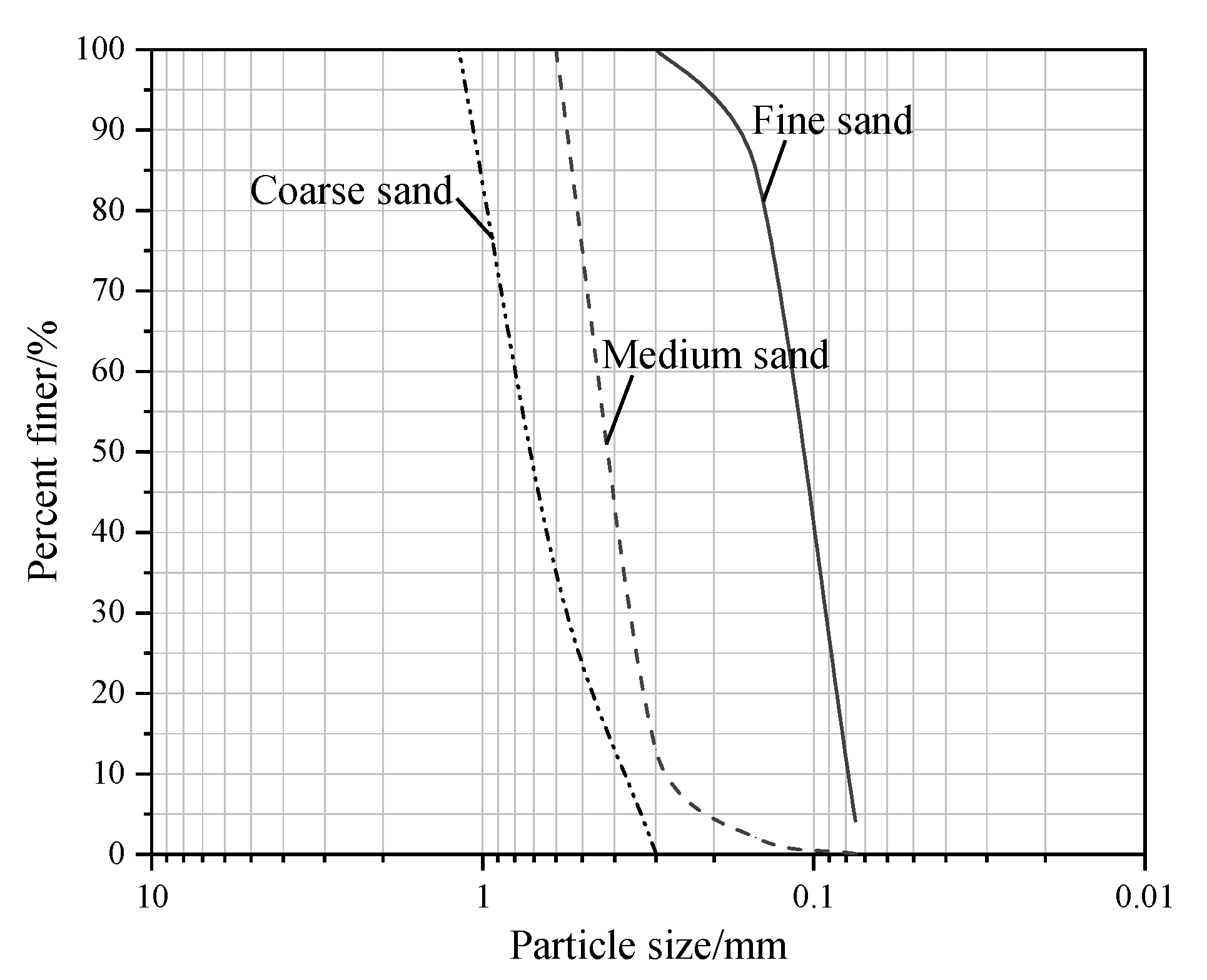 Applsci 12 10607 g001 Applsci 12 10607 g001