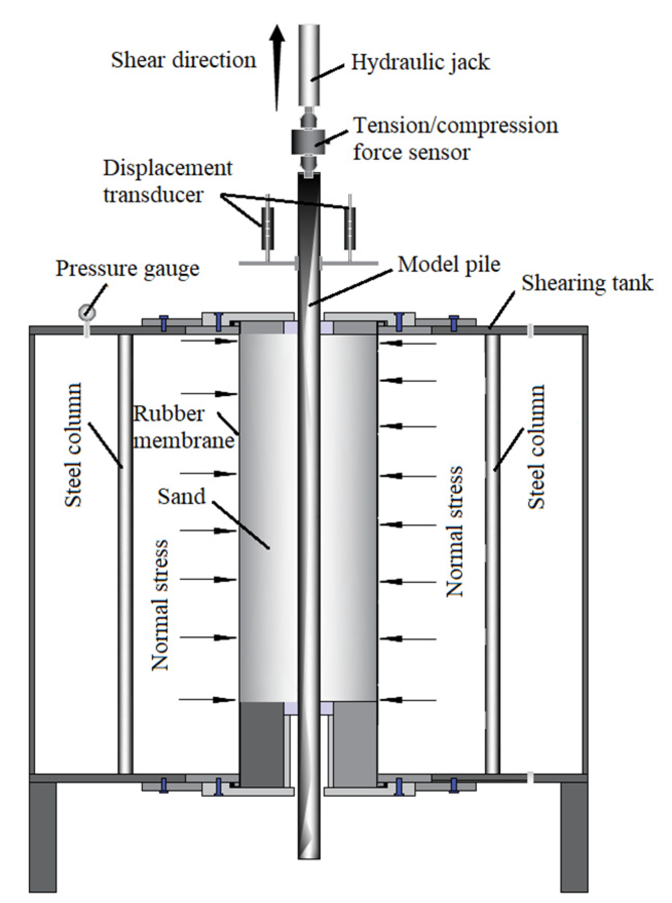 Applsci 12 10607 g003 Applsci 12 10607 g003
