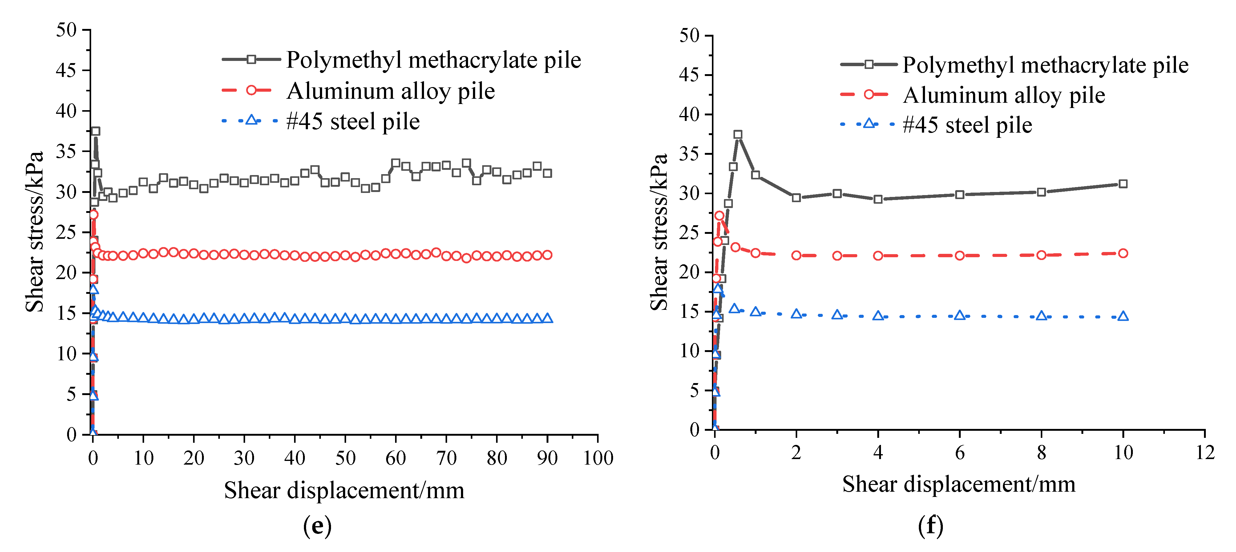 Applsci 12 10607 g005b Applsci 12 10607 g005b