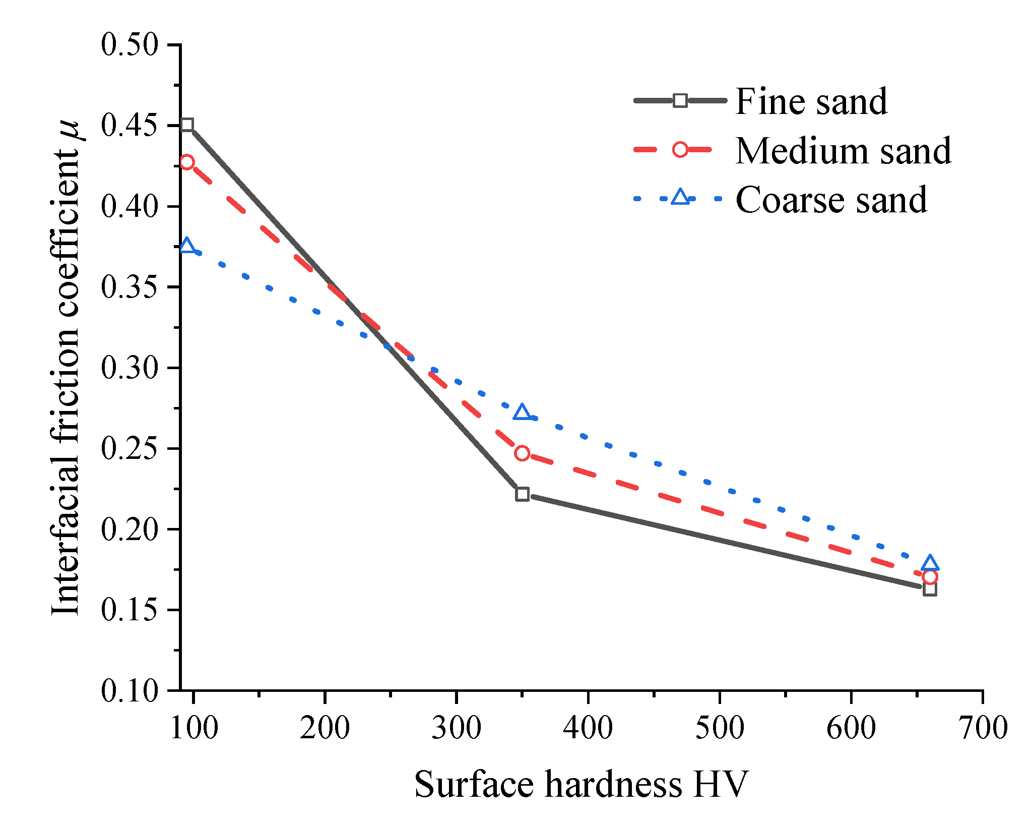 Applsci 12 10607 g007 Applsci 12 10607 g007