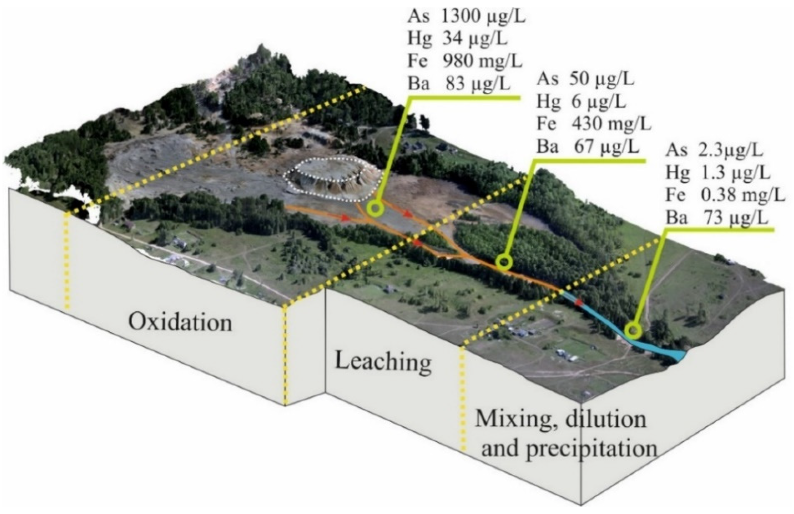 Applsci 12 10610 g012