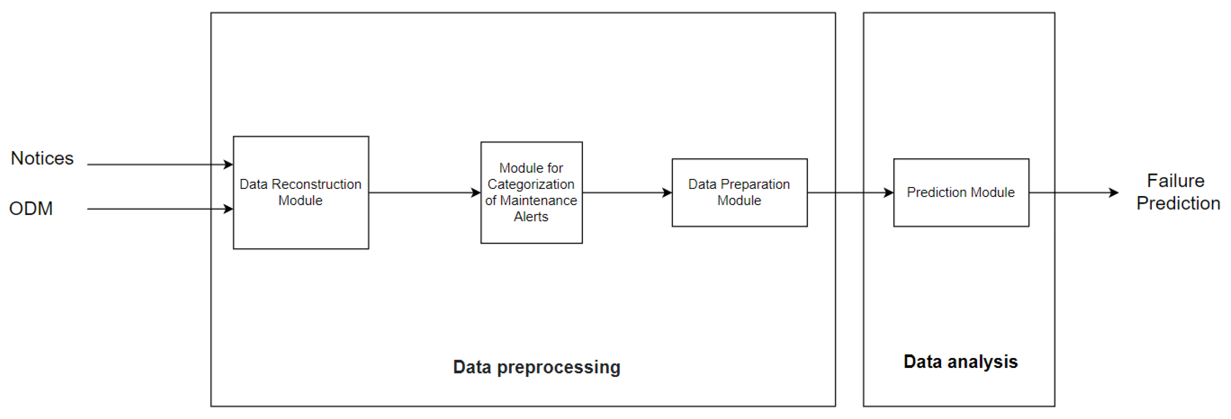 Applsci 12 10617 g001