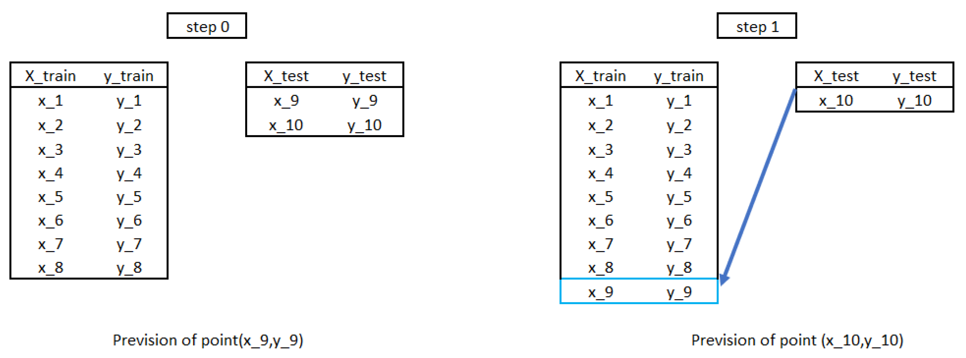 Applsci 12 10617 g003