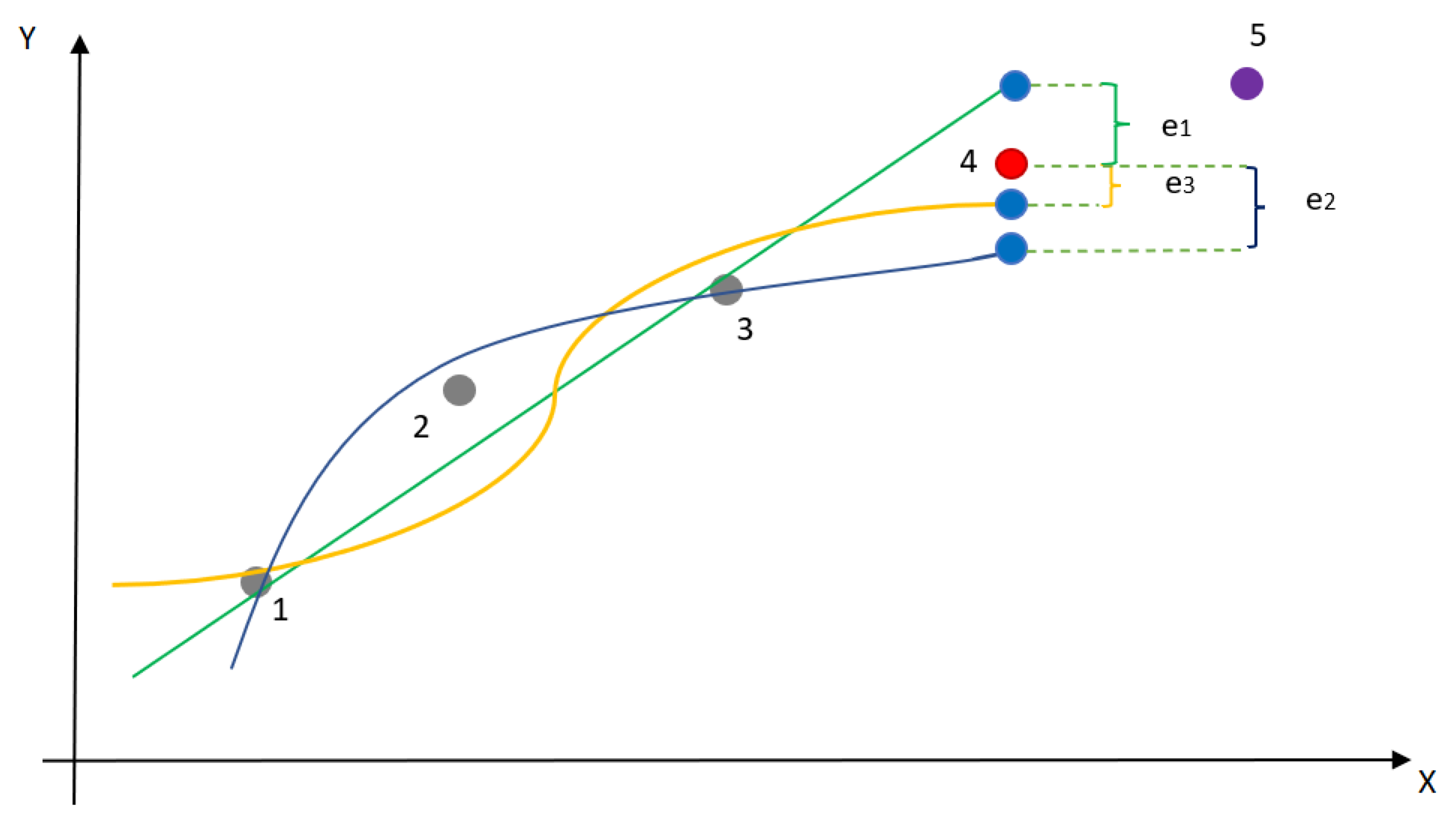 Applsci 12 10617 g004