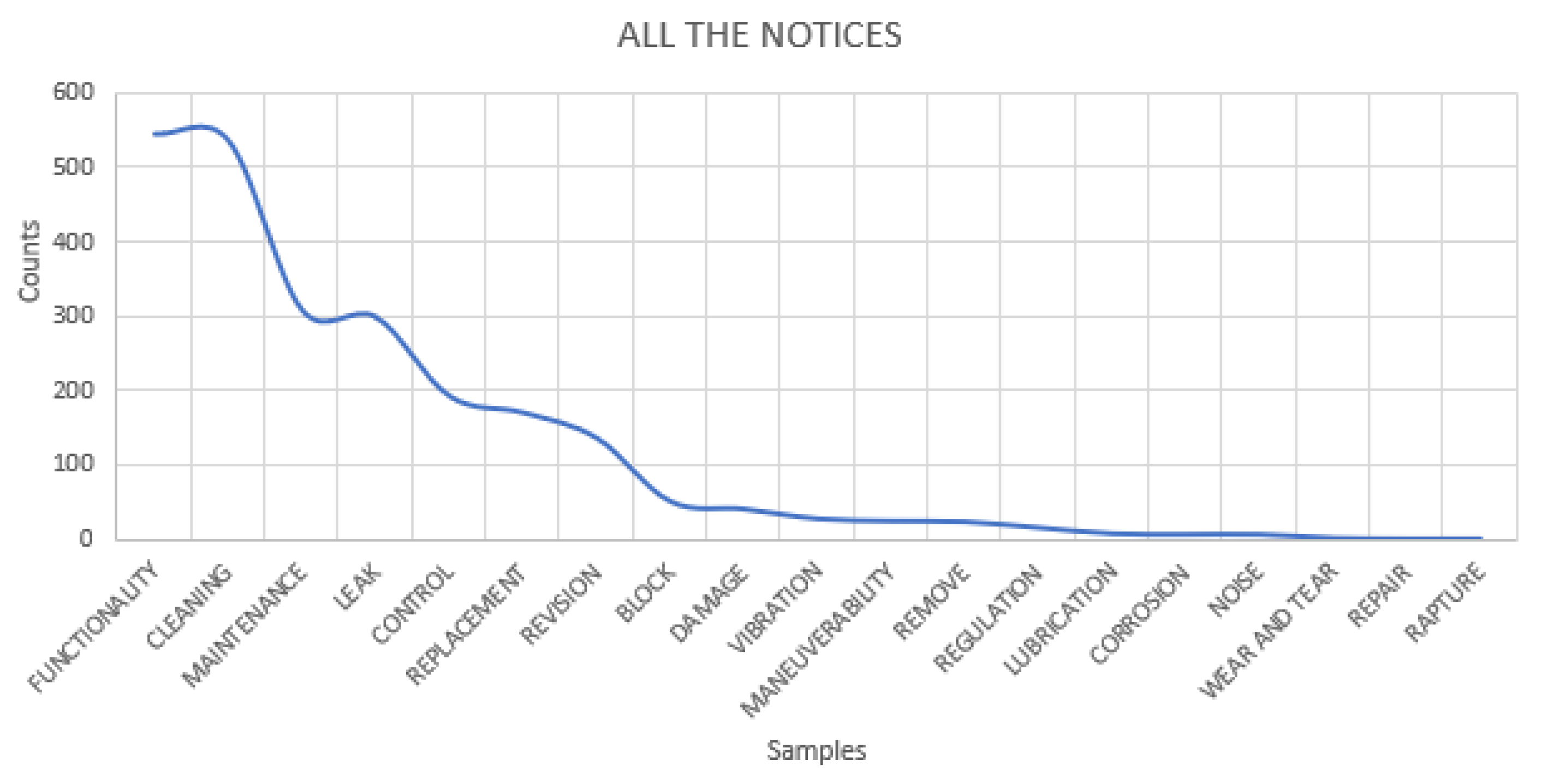 Applsci 12 10617 g005