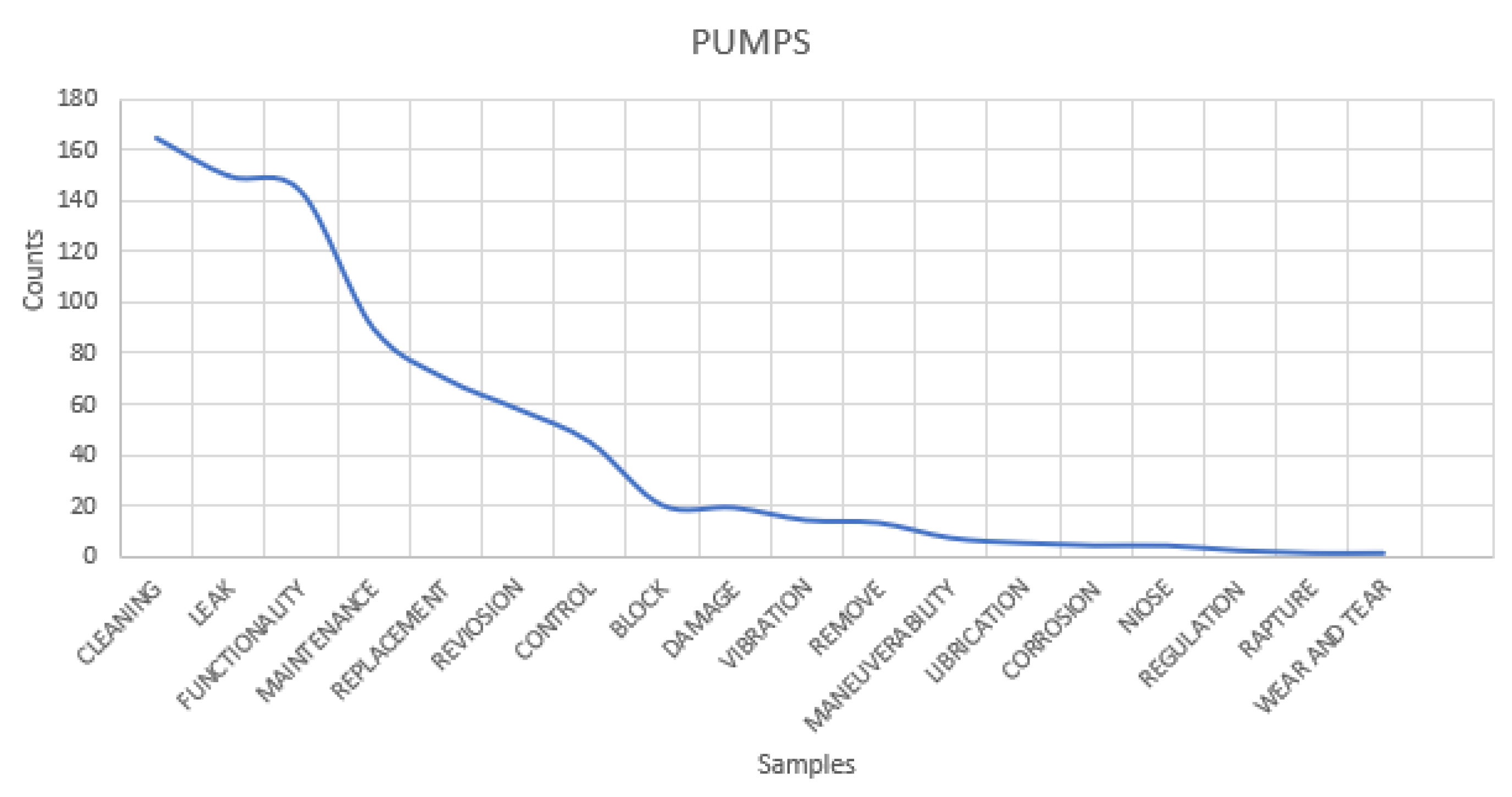 Applsci 12 10617 g007