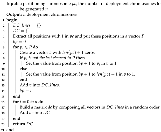 Applsci 12 10619 i001 Applsci 12 10619 i001