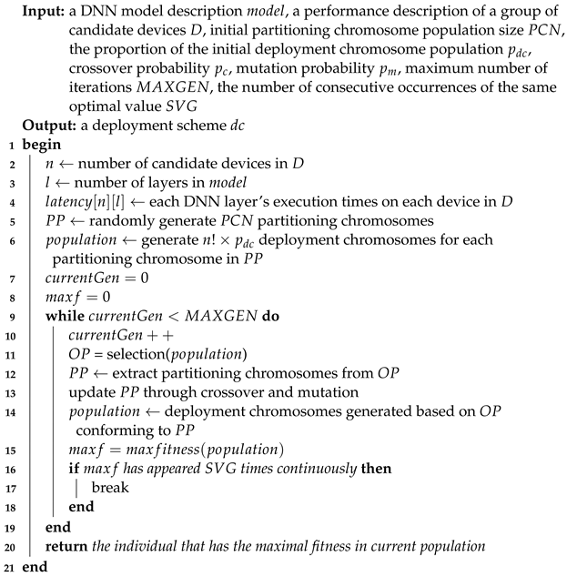 Applsci 12 10619 i003 Applsci 12 10619 i003