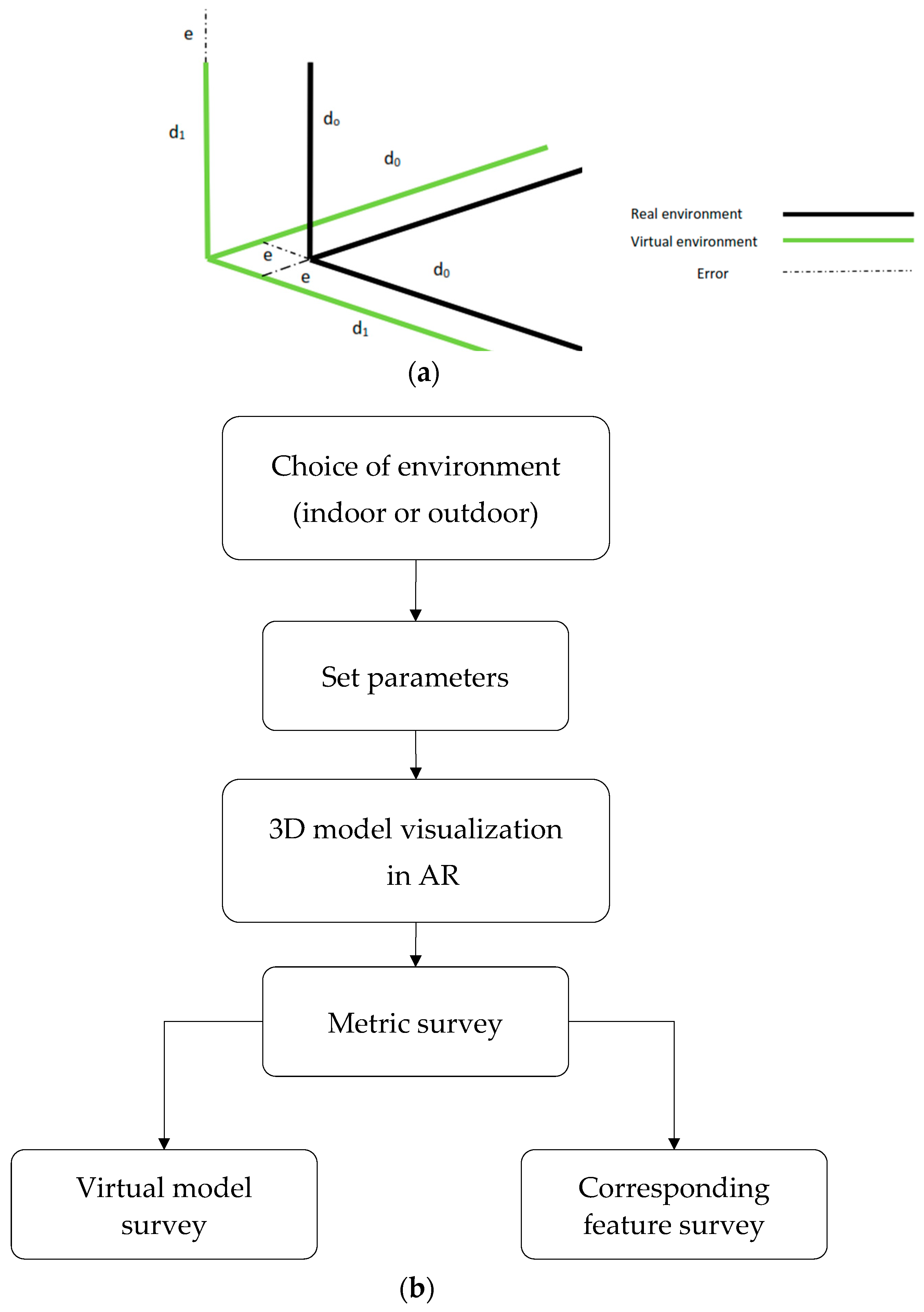 Applsci 12 10620 g008