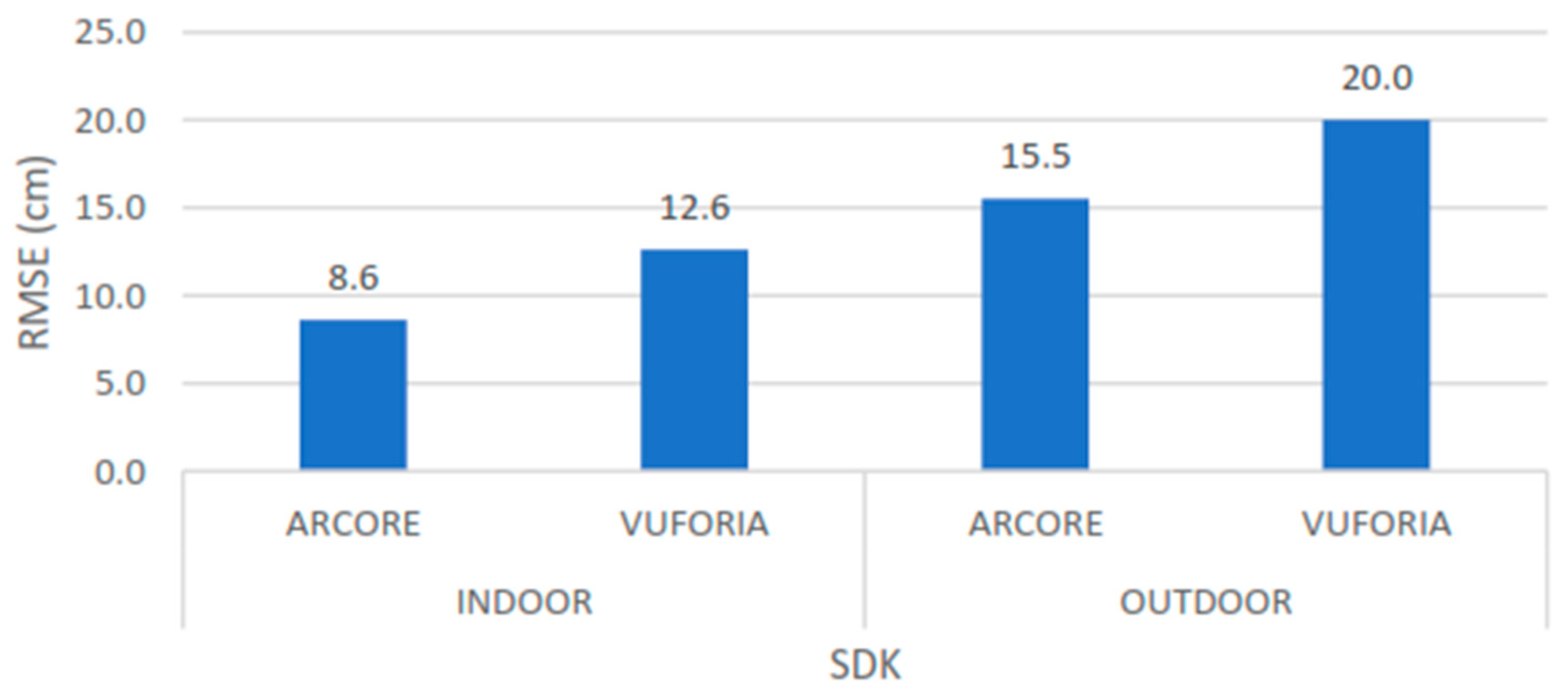 Applsci 12 10620 g016
