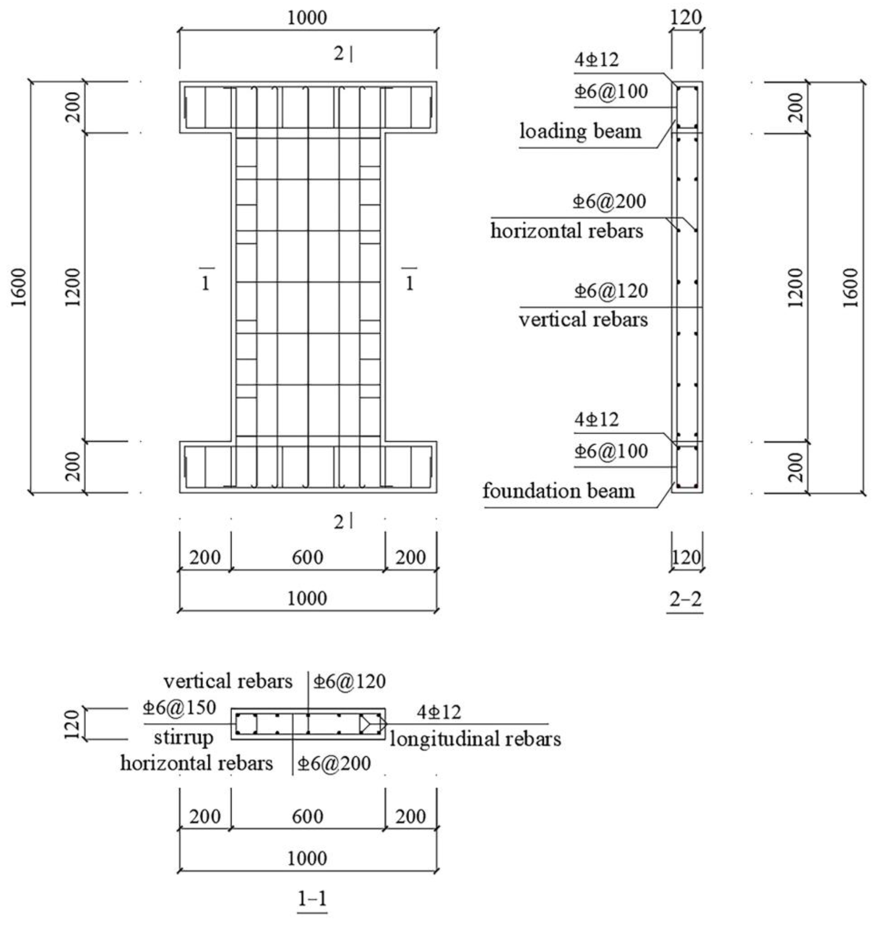 Applsci 12 10622 g001 Applsci 12 10622 g001