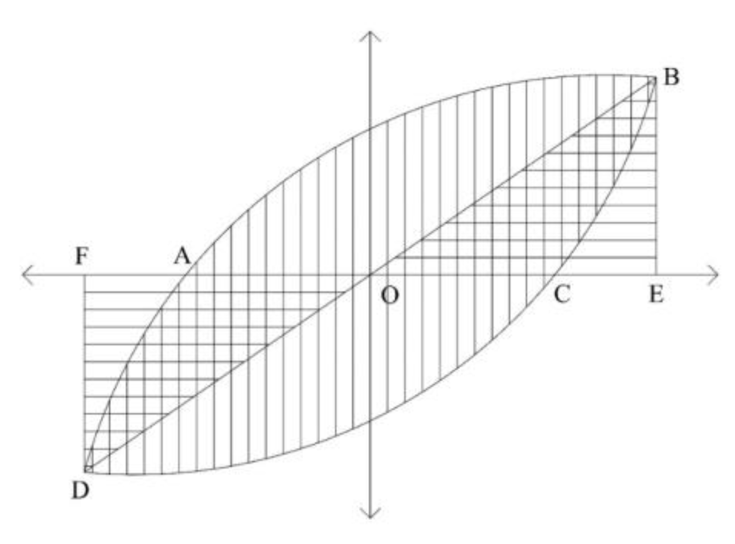 Applsci 12 10622 g015 Applsci 12 10622 g015