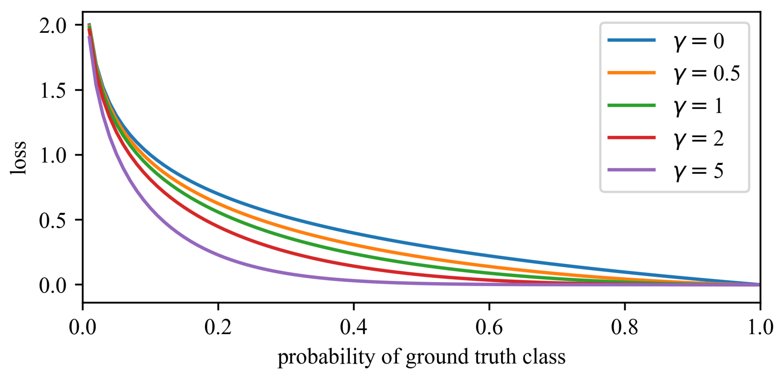 Applsci 12 10623 g002