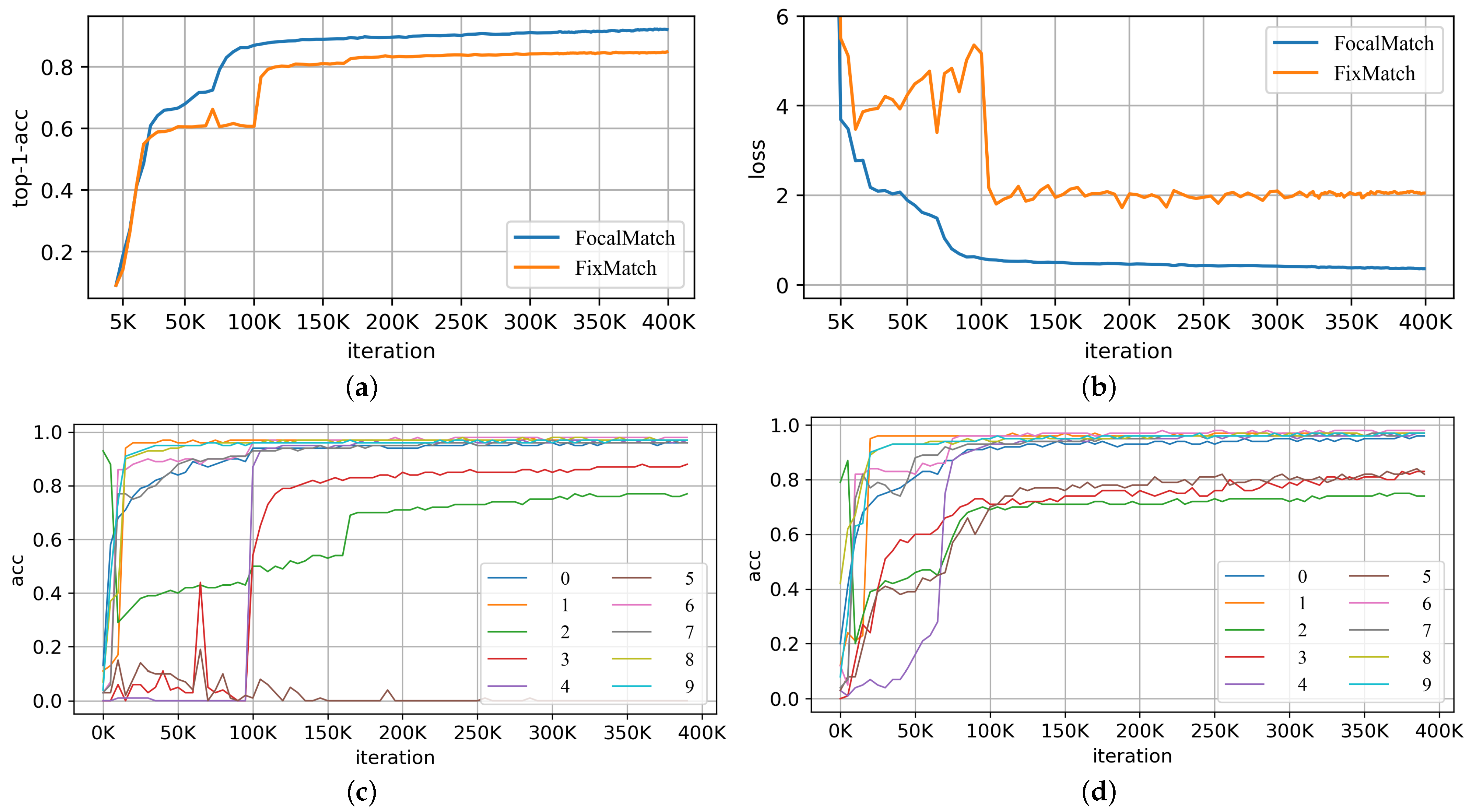 Applsci 12 10623 g003