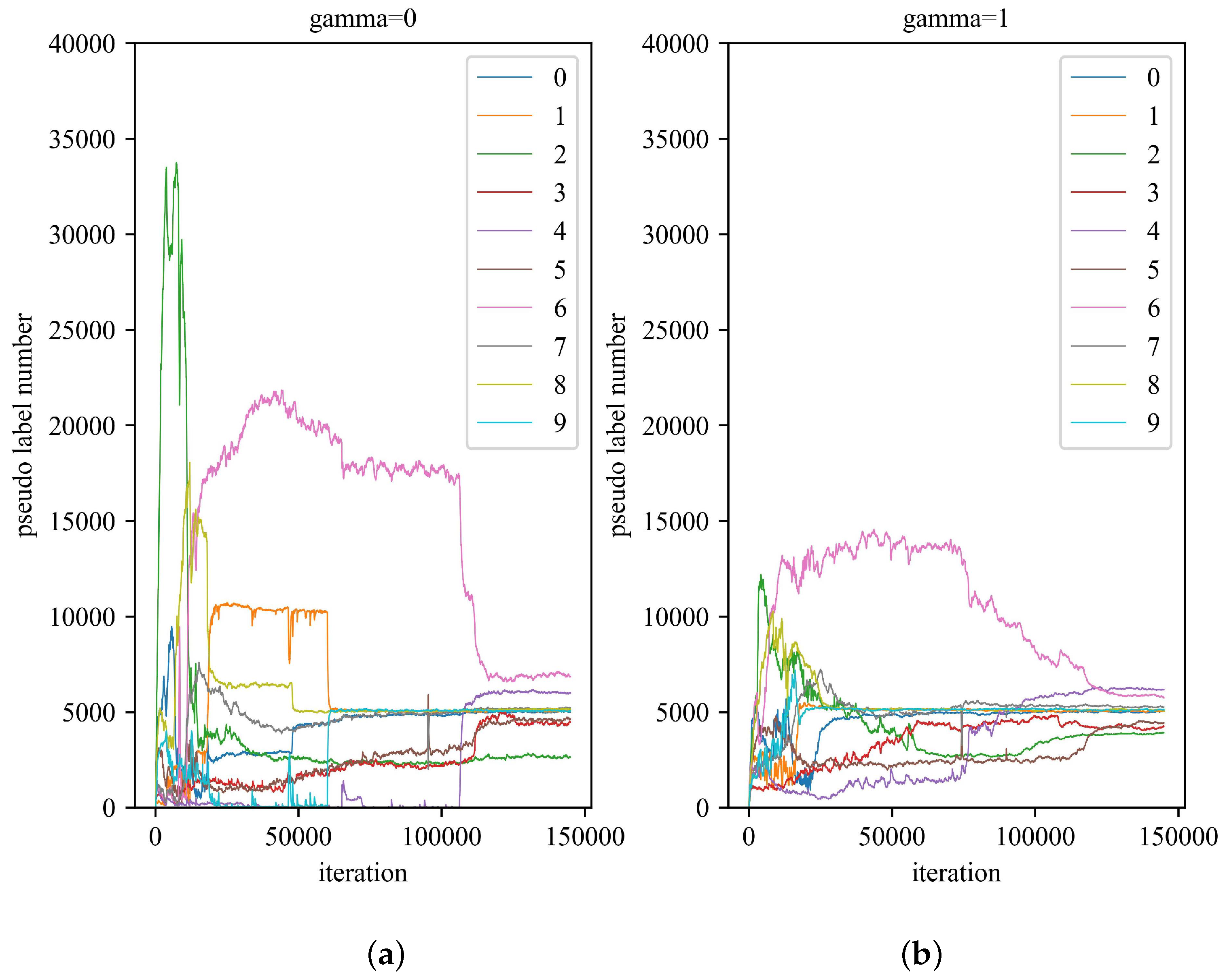 Applsci 12 10623 g004