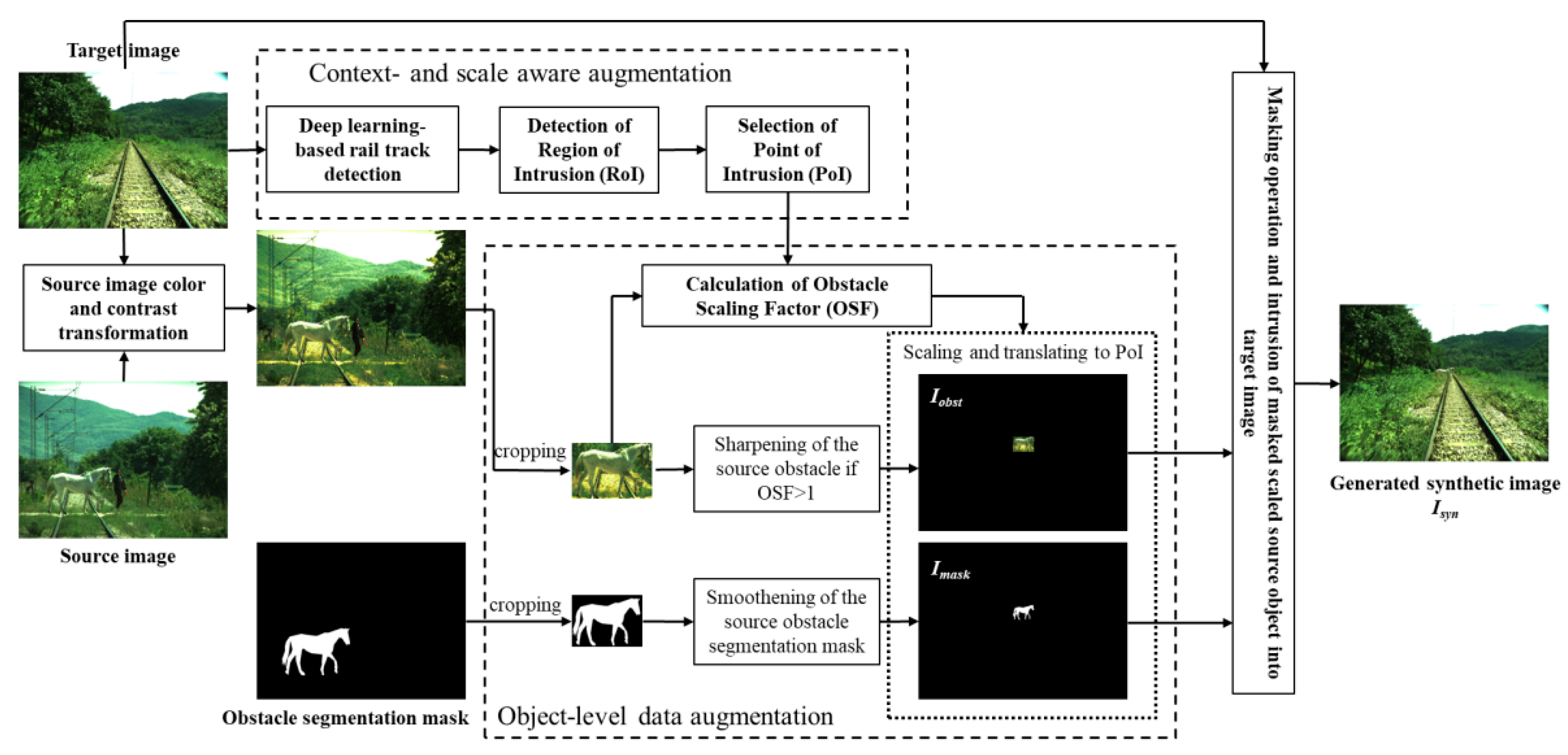 Applsci 12 10625 g002