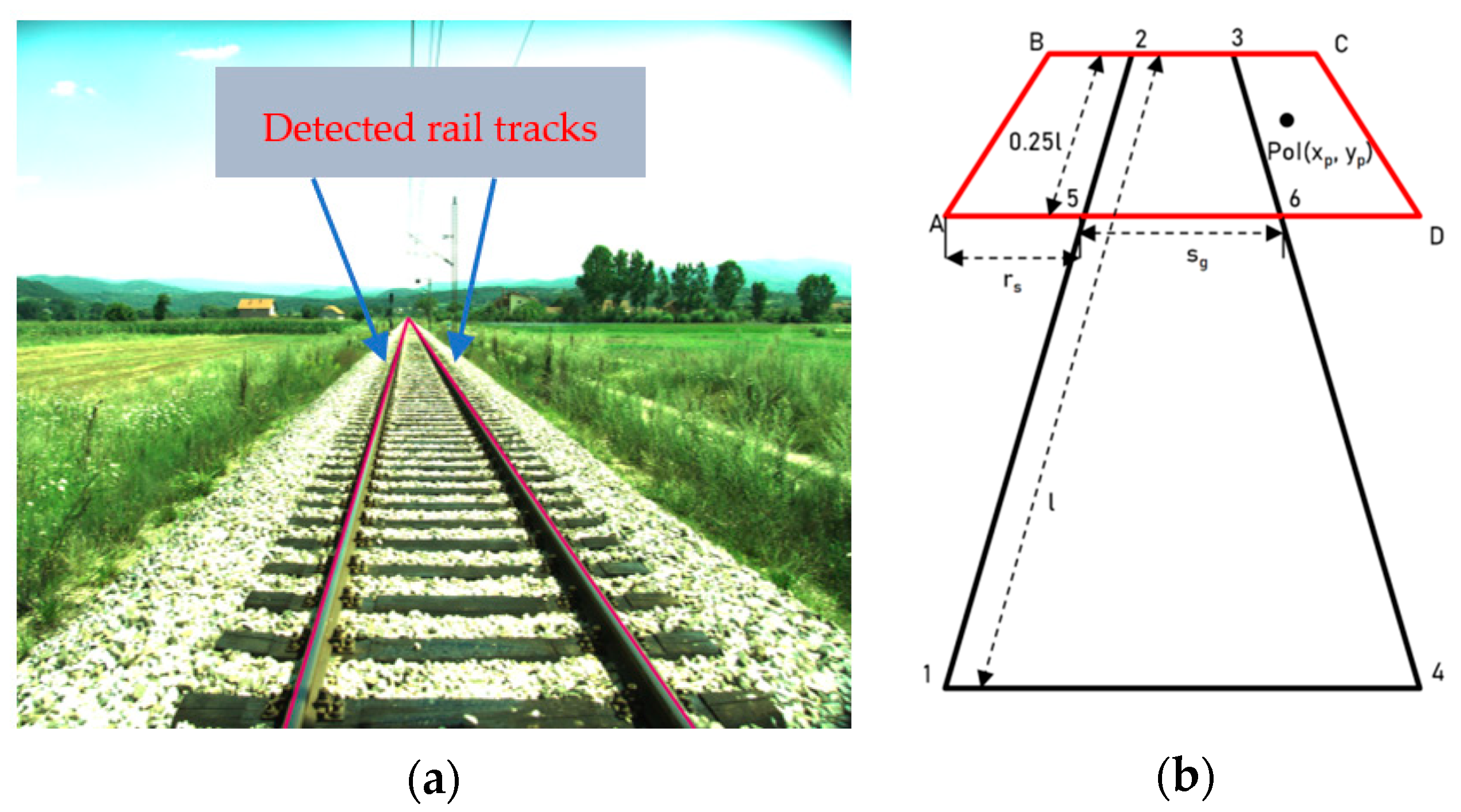 Applsci 12 10625 g004