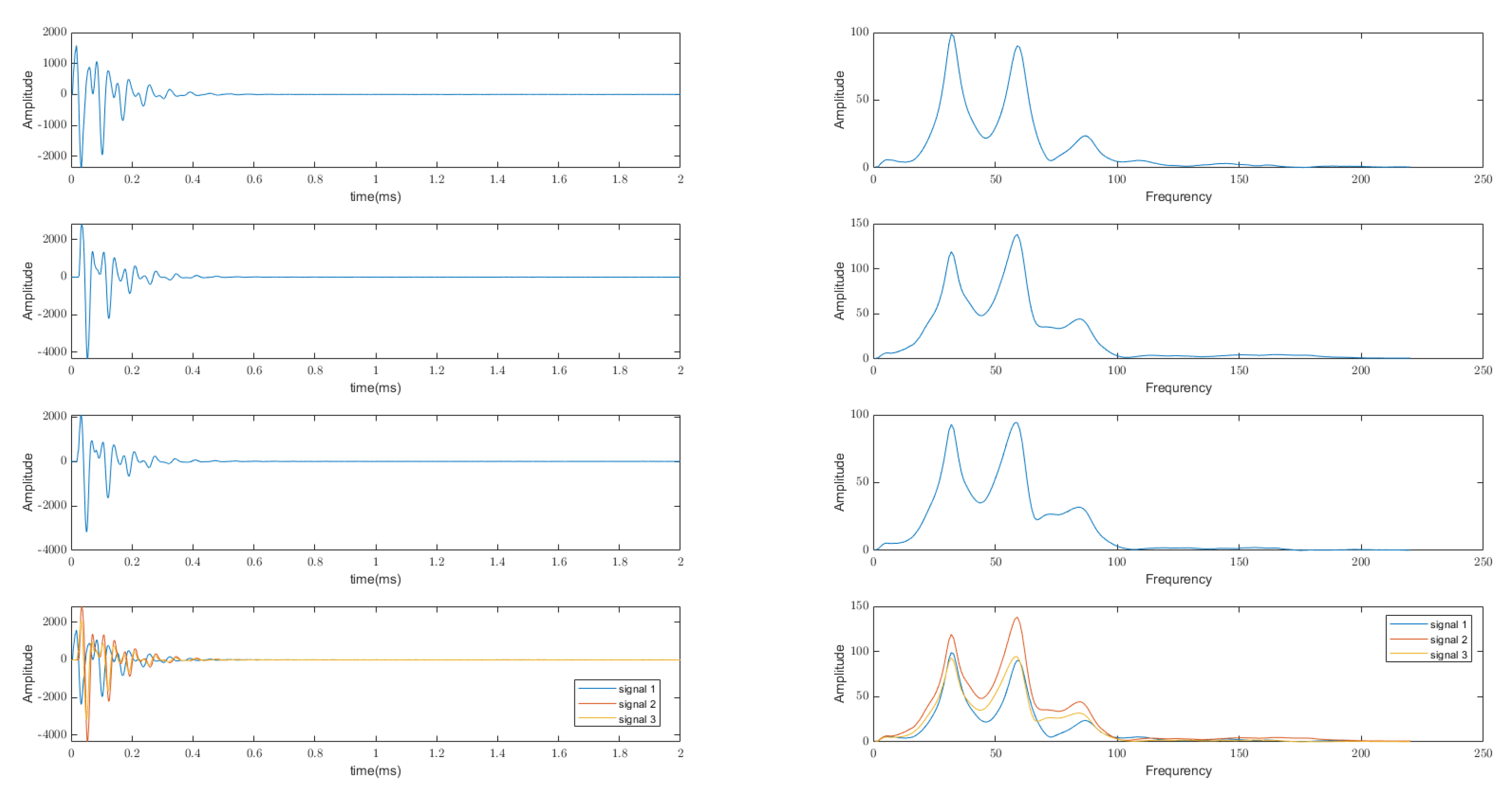 Applsci 12 10636 g003