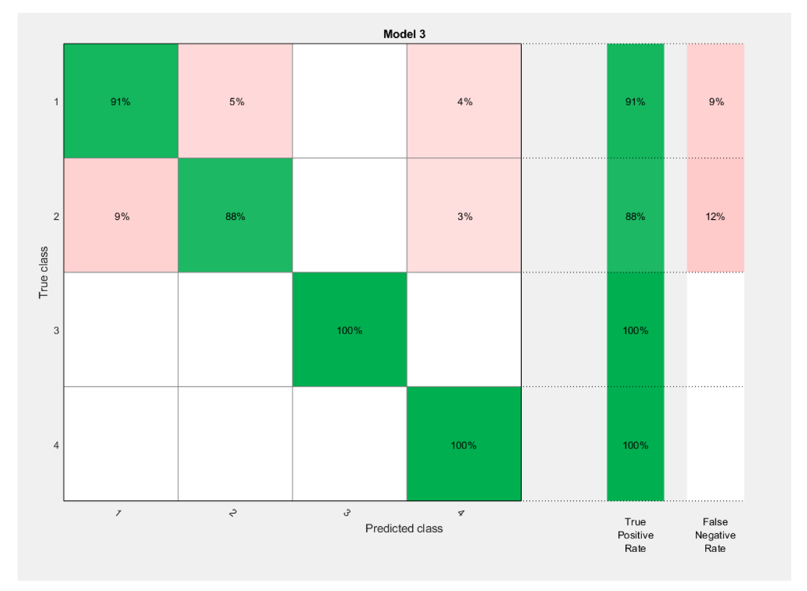 Applsci 12 10636 g006