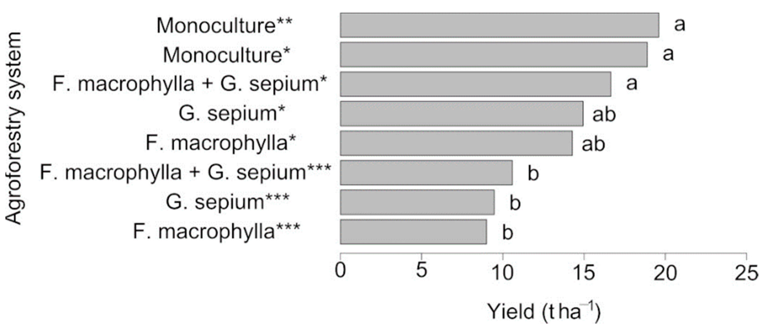 Applsci 12 10637 g004