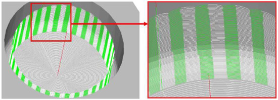 Applsci 12 10638 g004