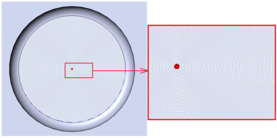 Applsci 12 10638 g005