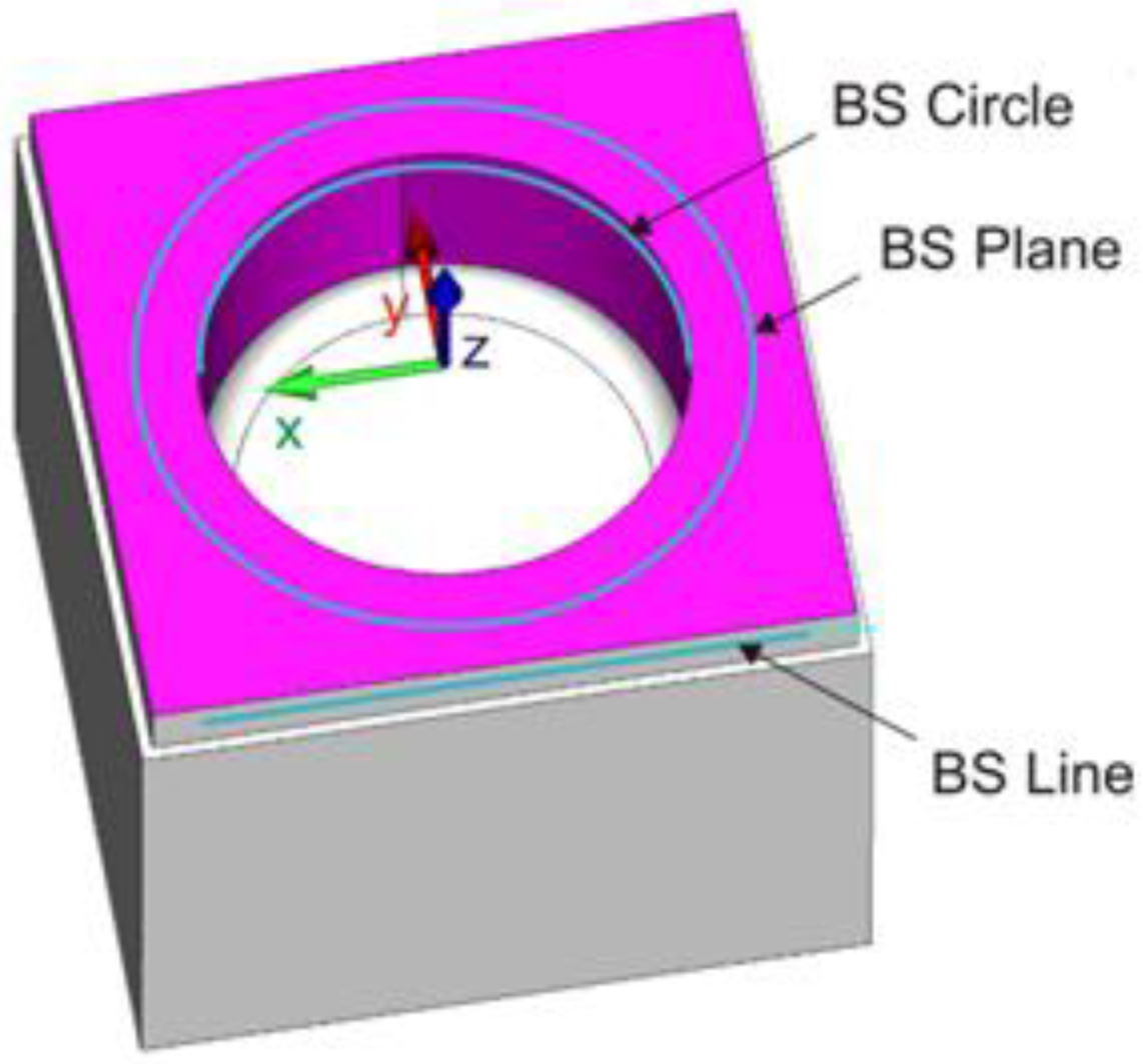 Applsci 12 10638 g007