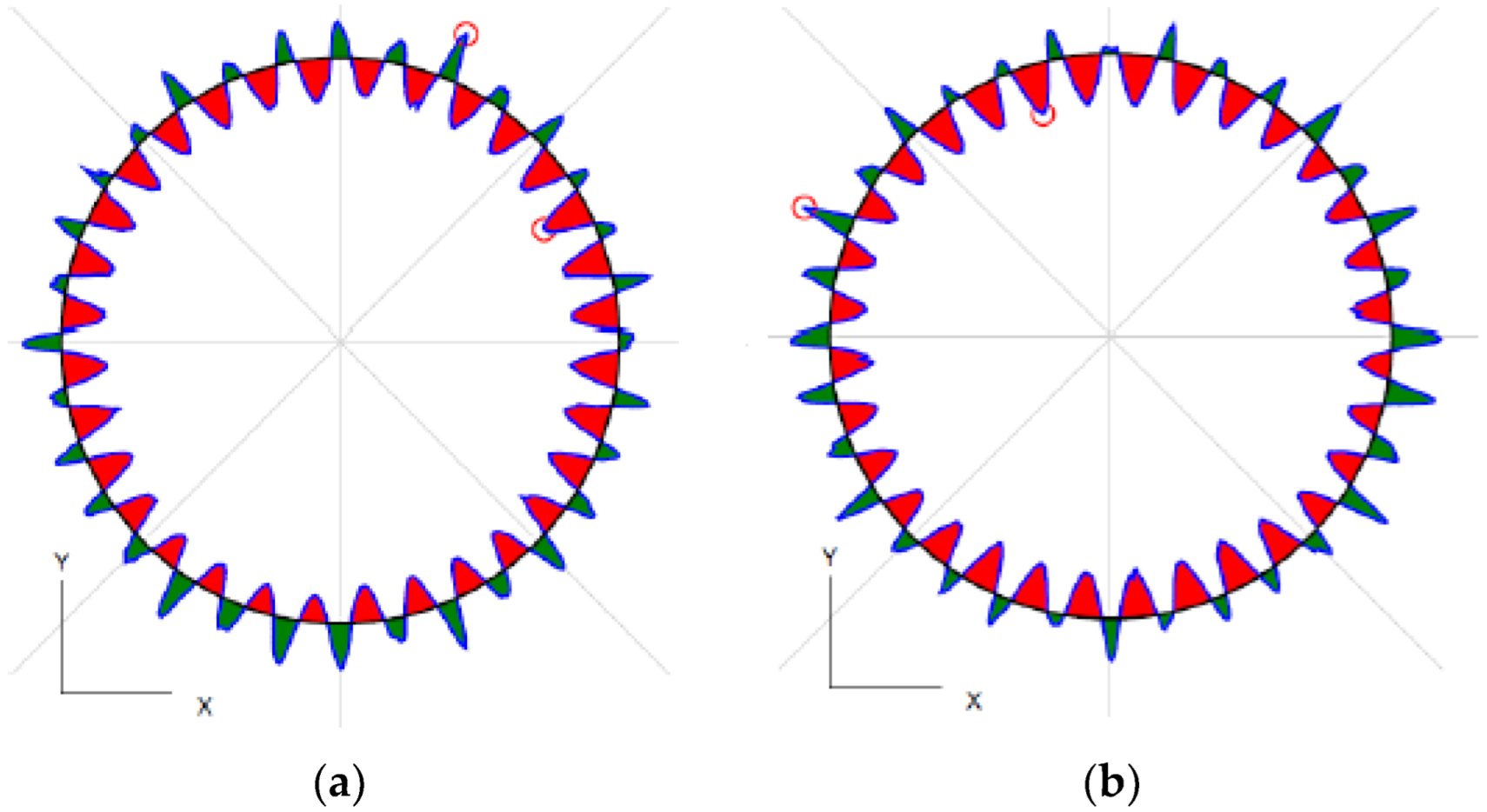 Applsci 12 10638 g012
