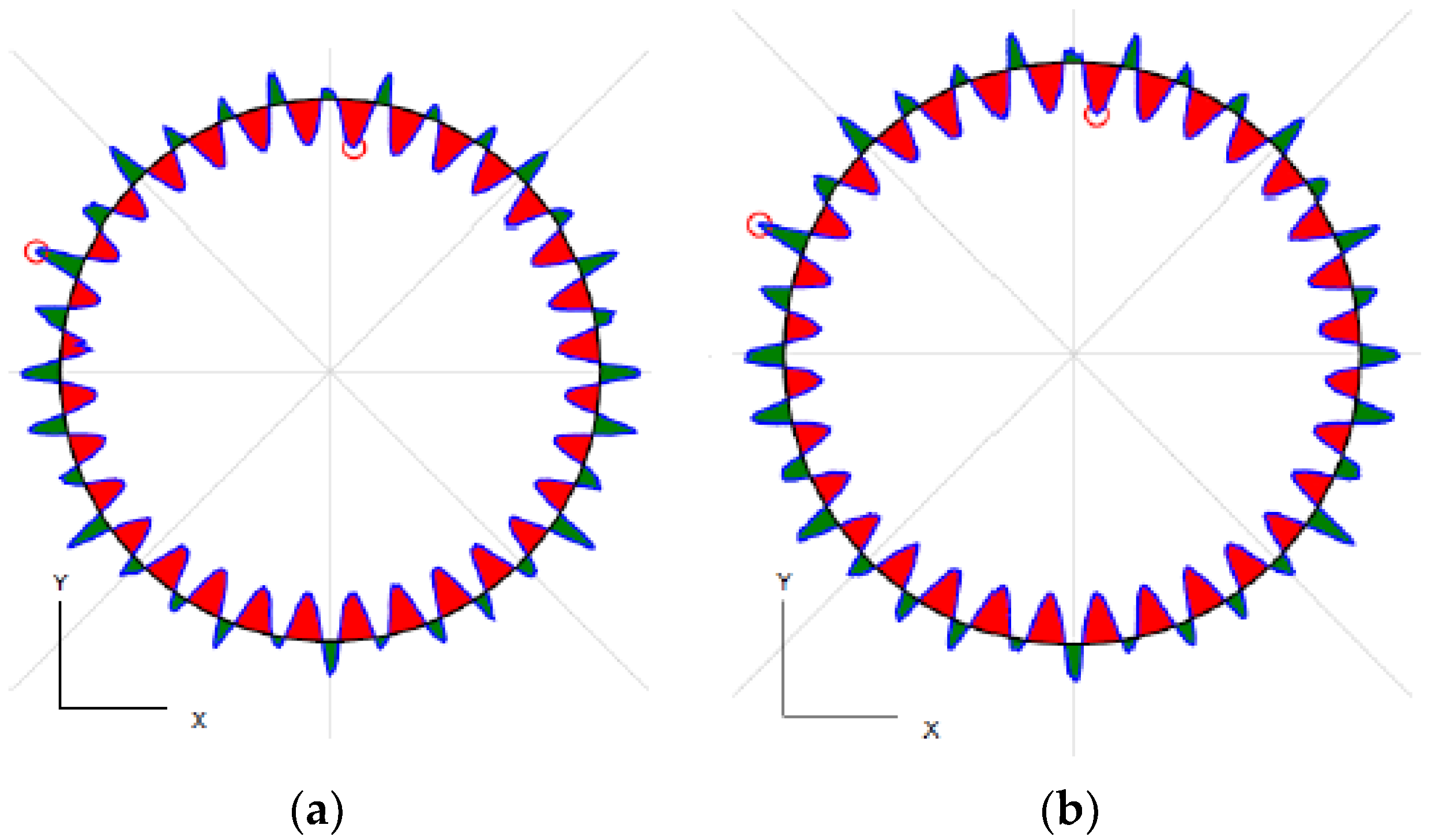 Applsci 12 10638 g013